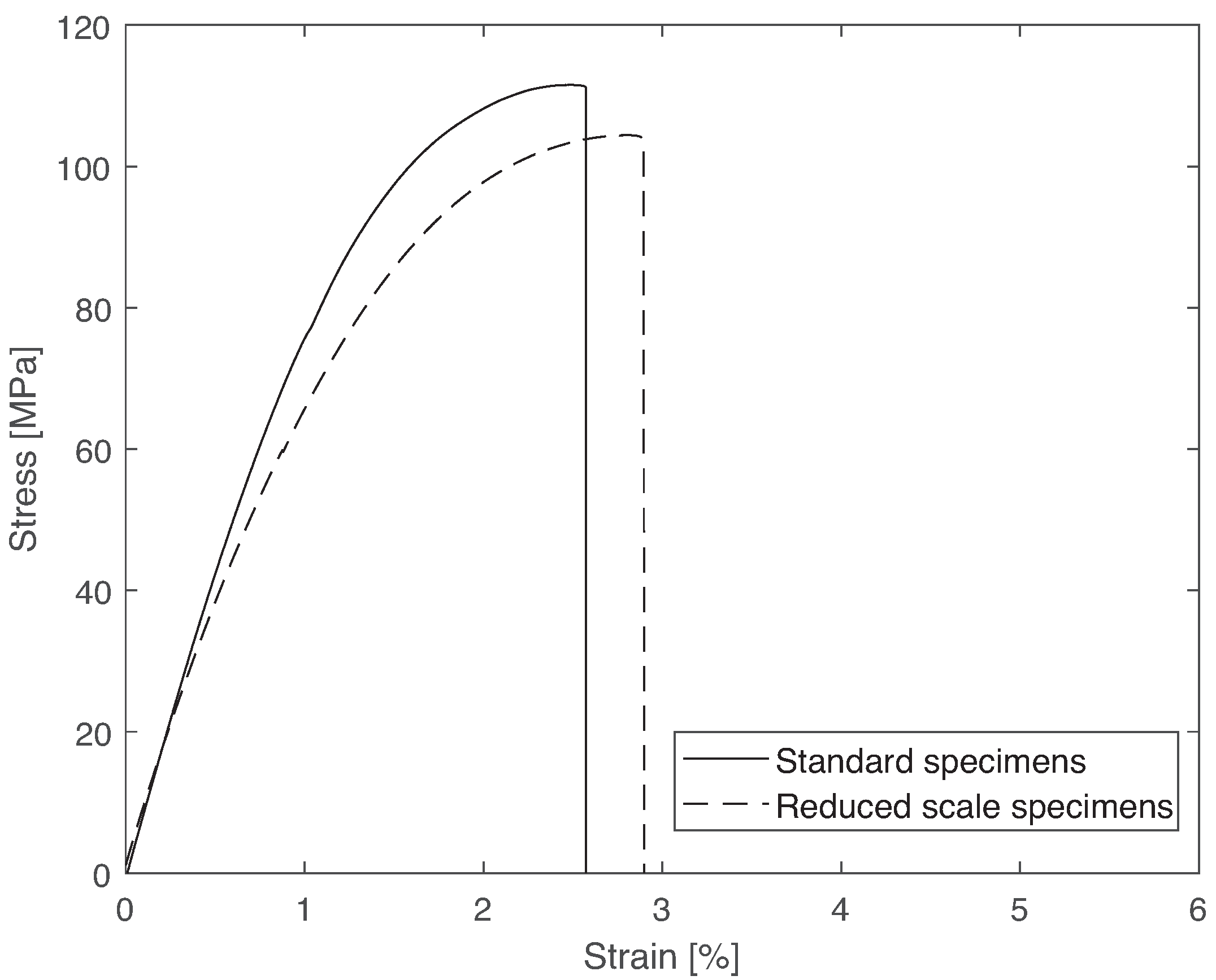 Materials 14 01261 g008