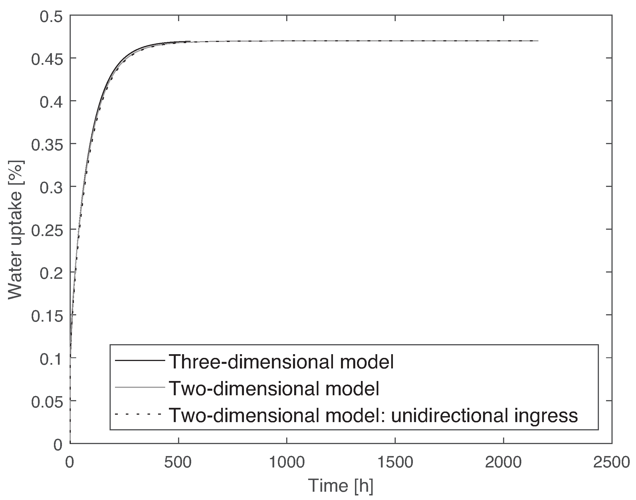 Materials 14 01261 g019