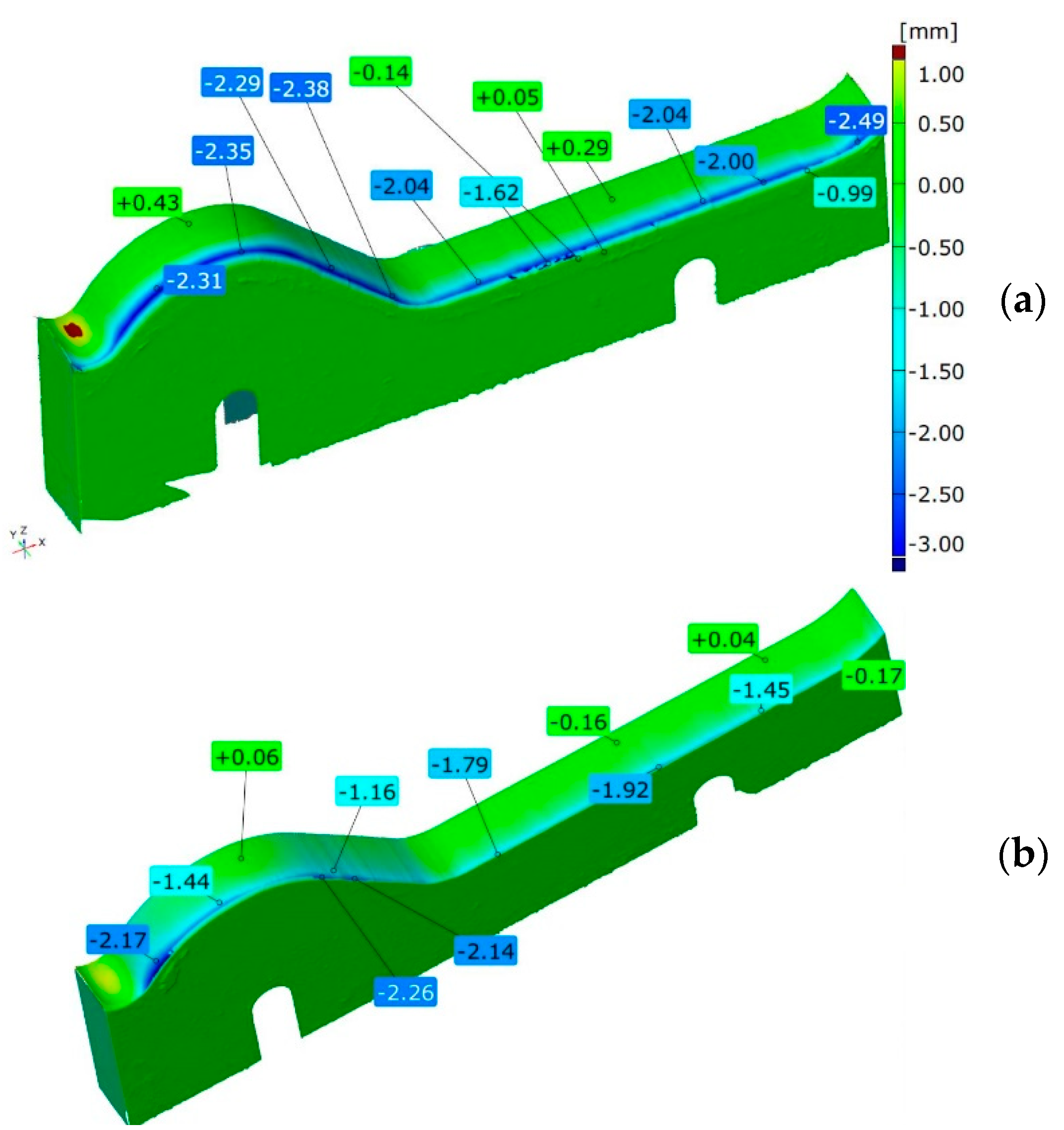 Materials 14 01262 g005