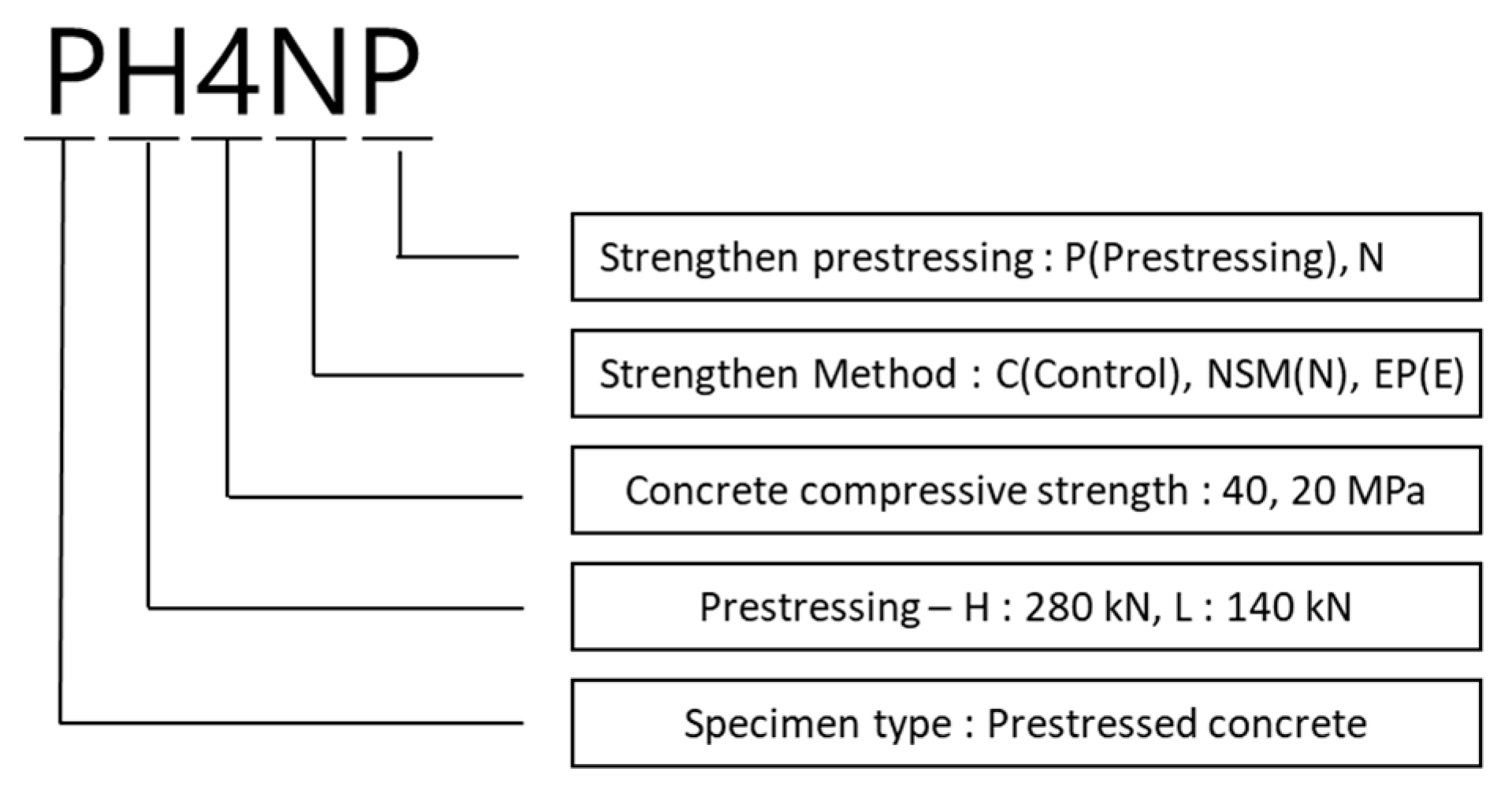 Materials 14 01265 g002 Materials 14 01265 g002