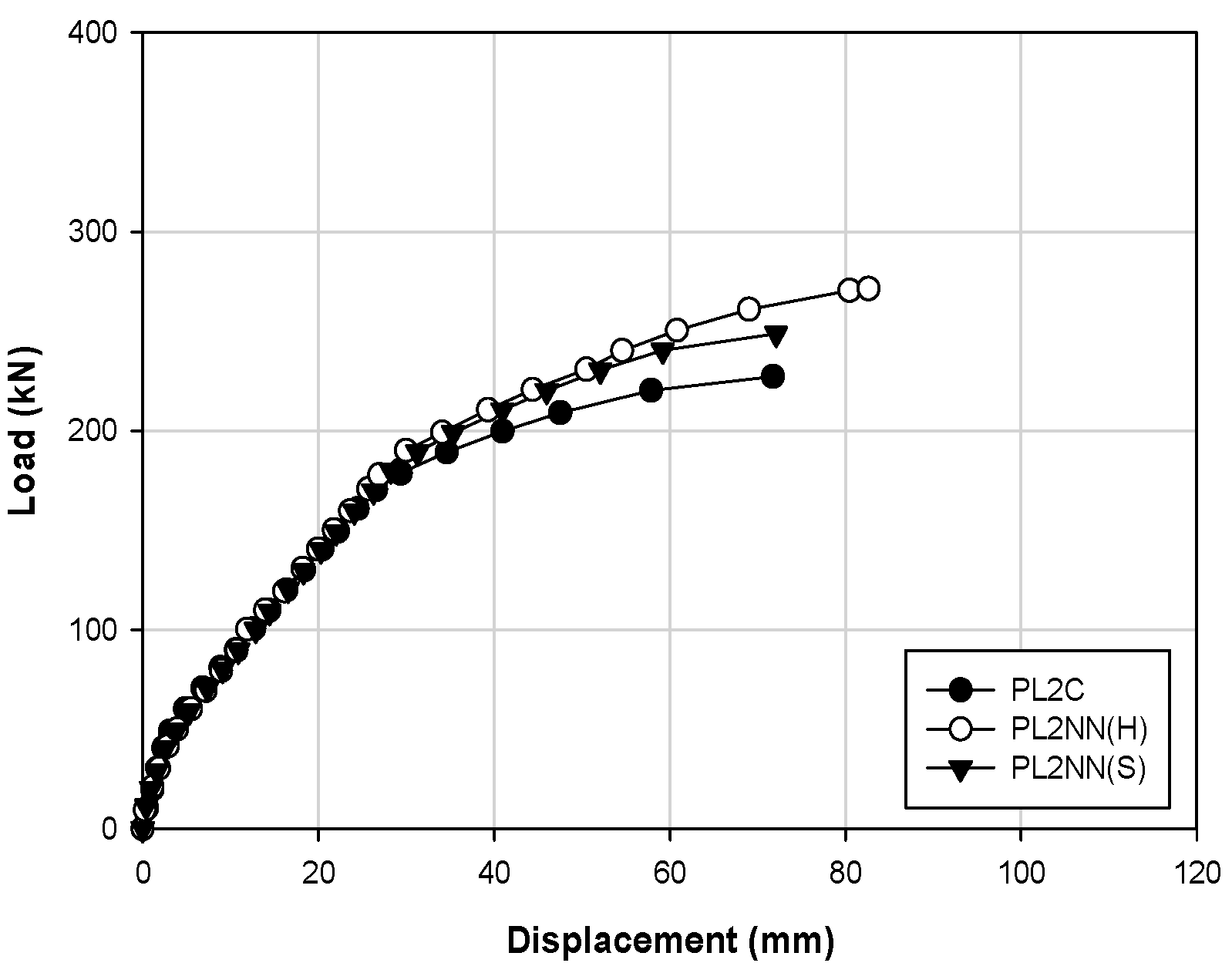 Materials 14 01265 g006 Materials 14 01265 g006