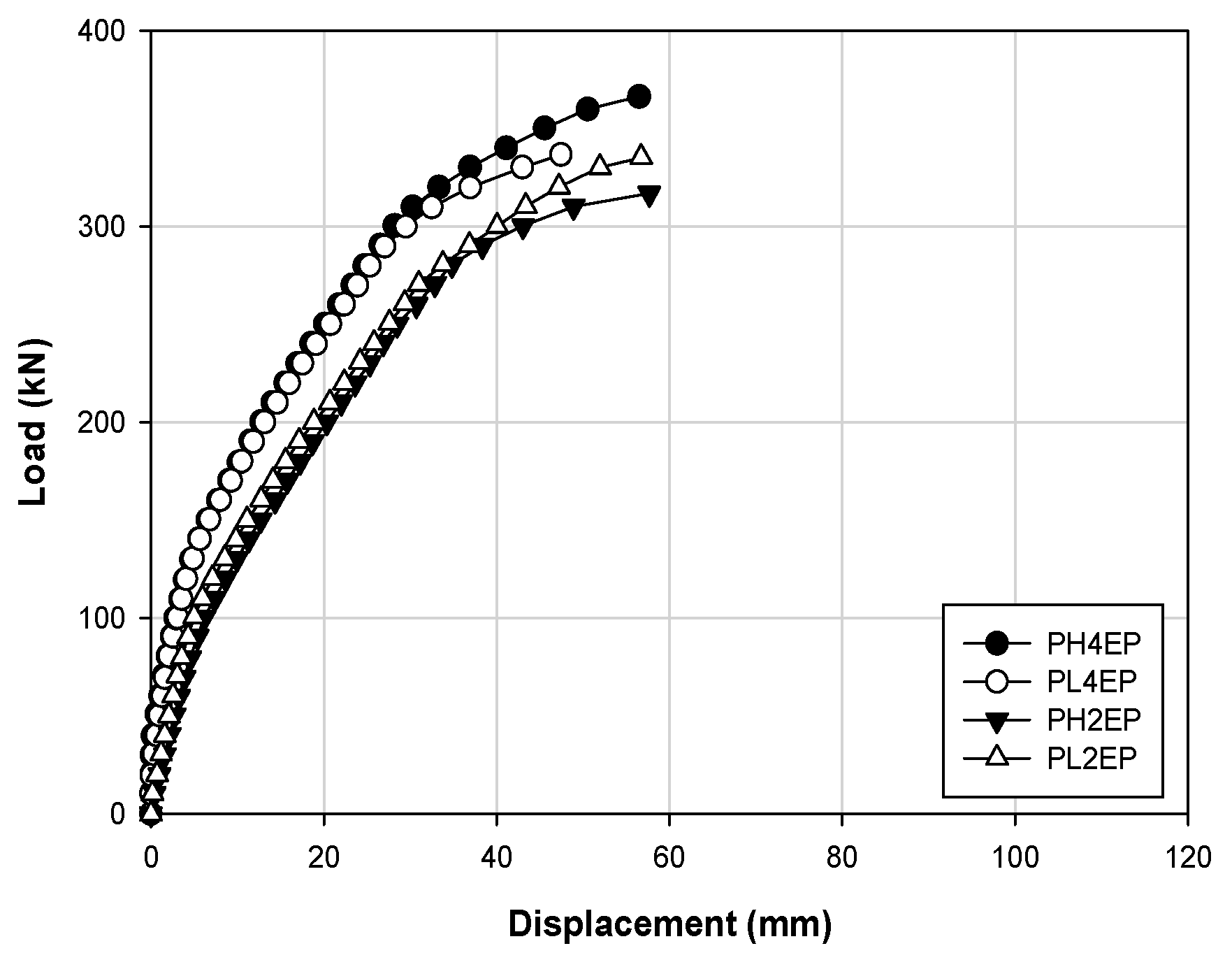Materials 14 01265 g007 Materials 14 01265 g007