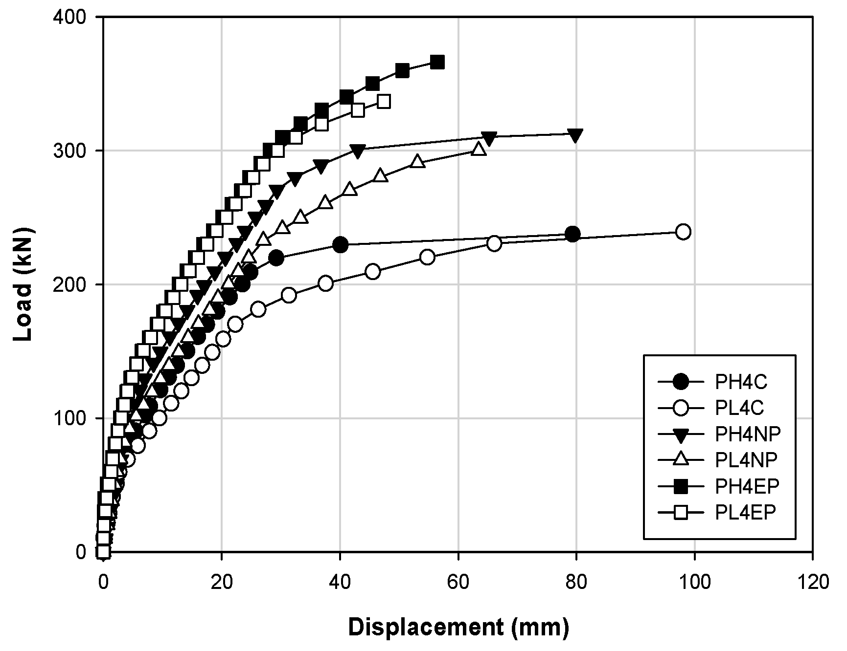 Materials 14 01265 g008 Materials 14 01265 g008