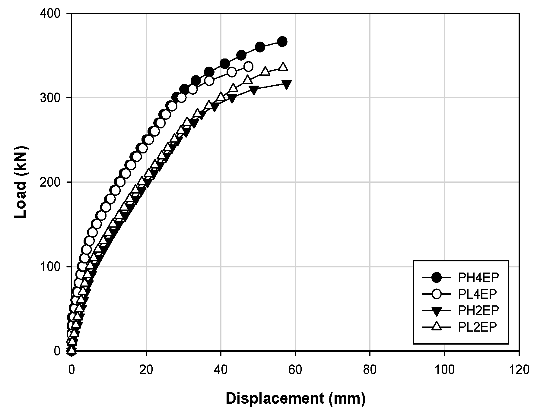 Materials 14 01265 g009 Materials 14 01265 g009