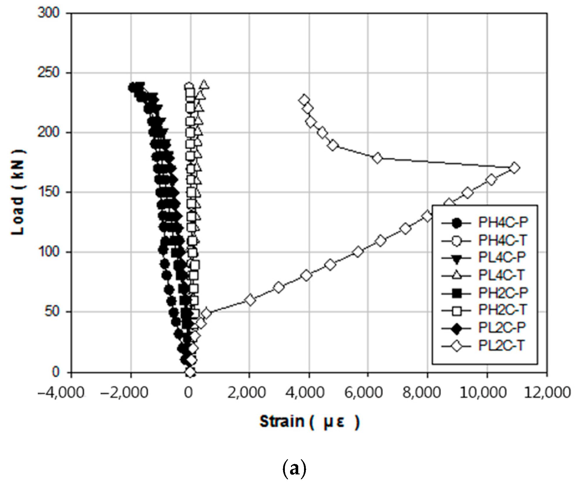 Materials 14 01265 g011a Materials 14 01265 g011a
