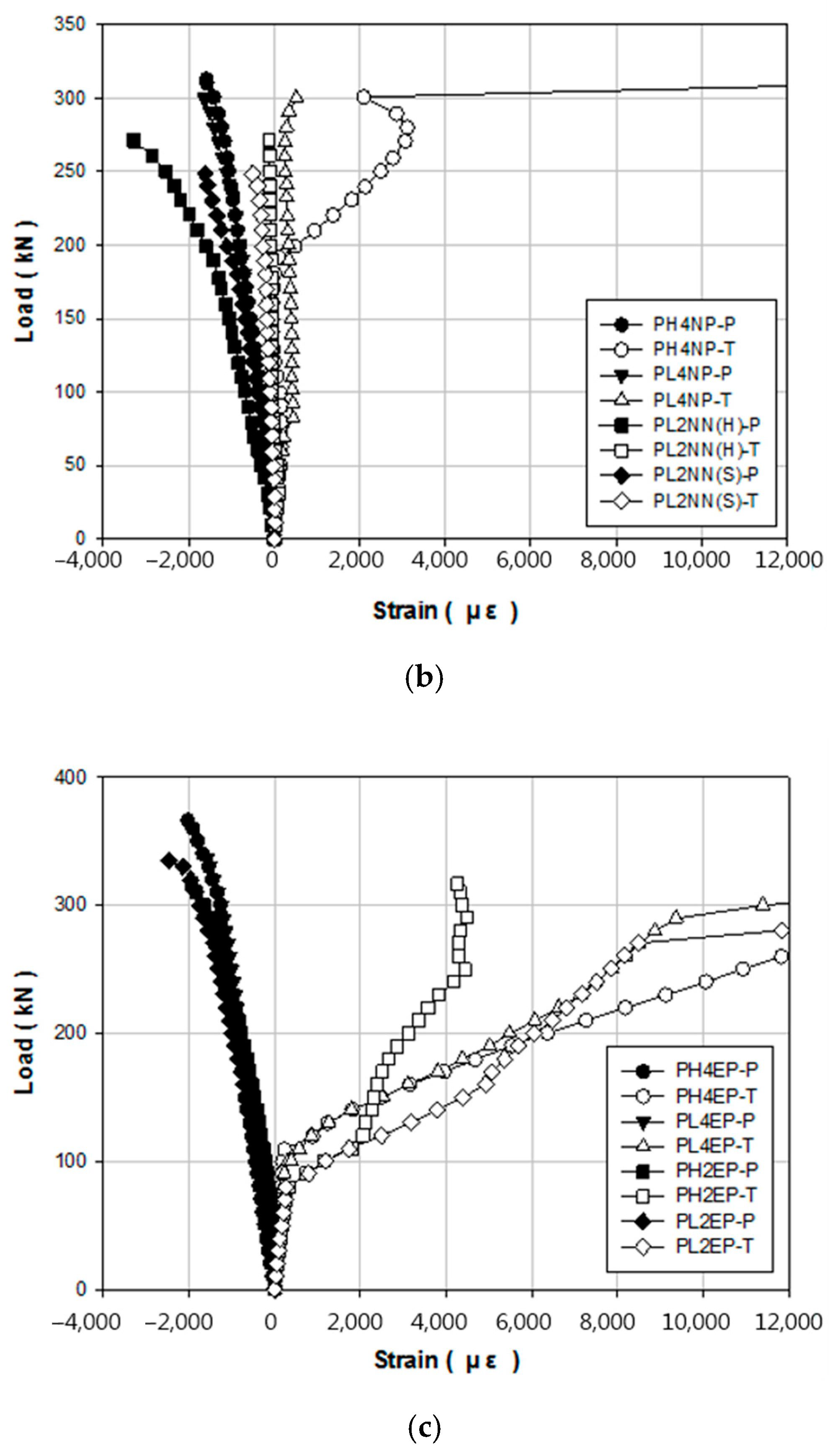 Materials 14 01265 g011b Materials 14 01265 g011b