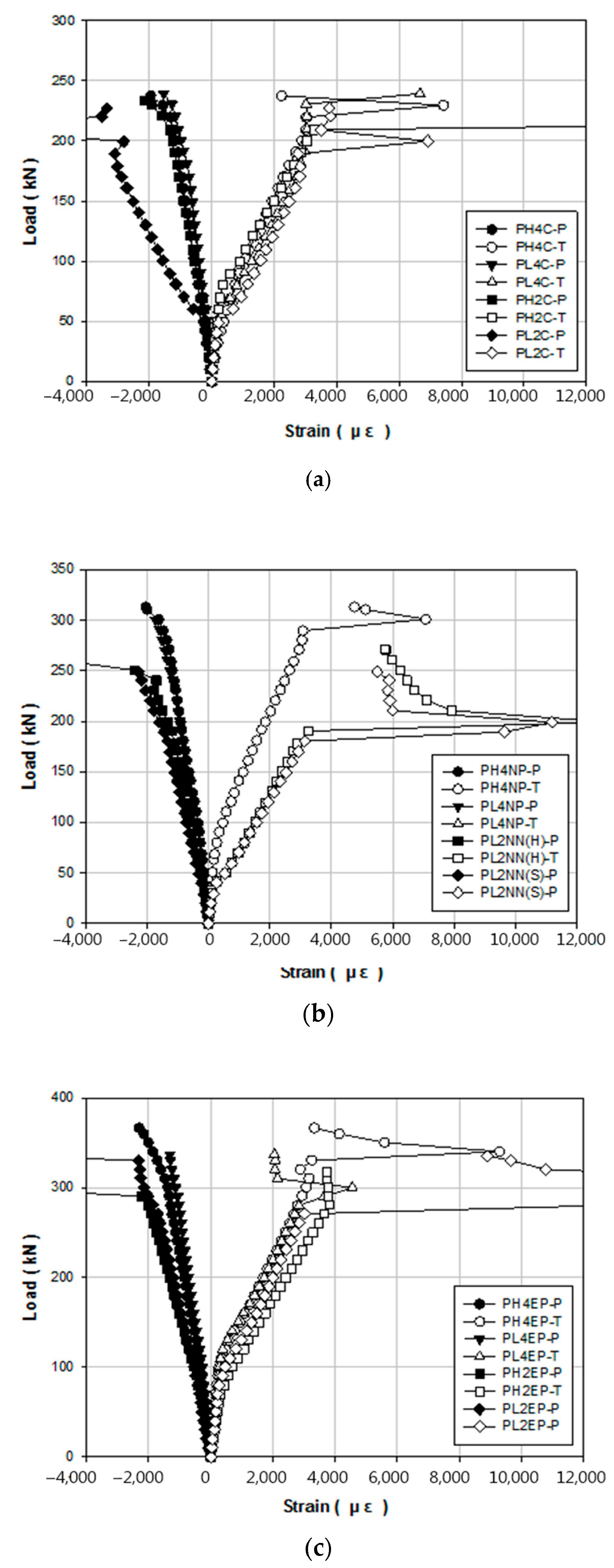 Materials 14 01265 g012 Materials 14 01265 g012