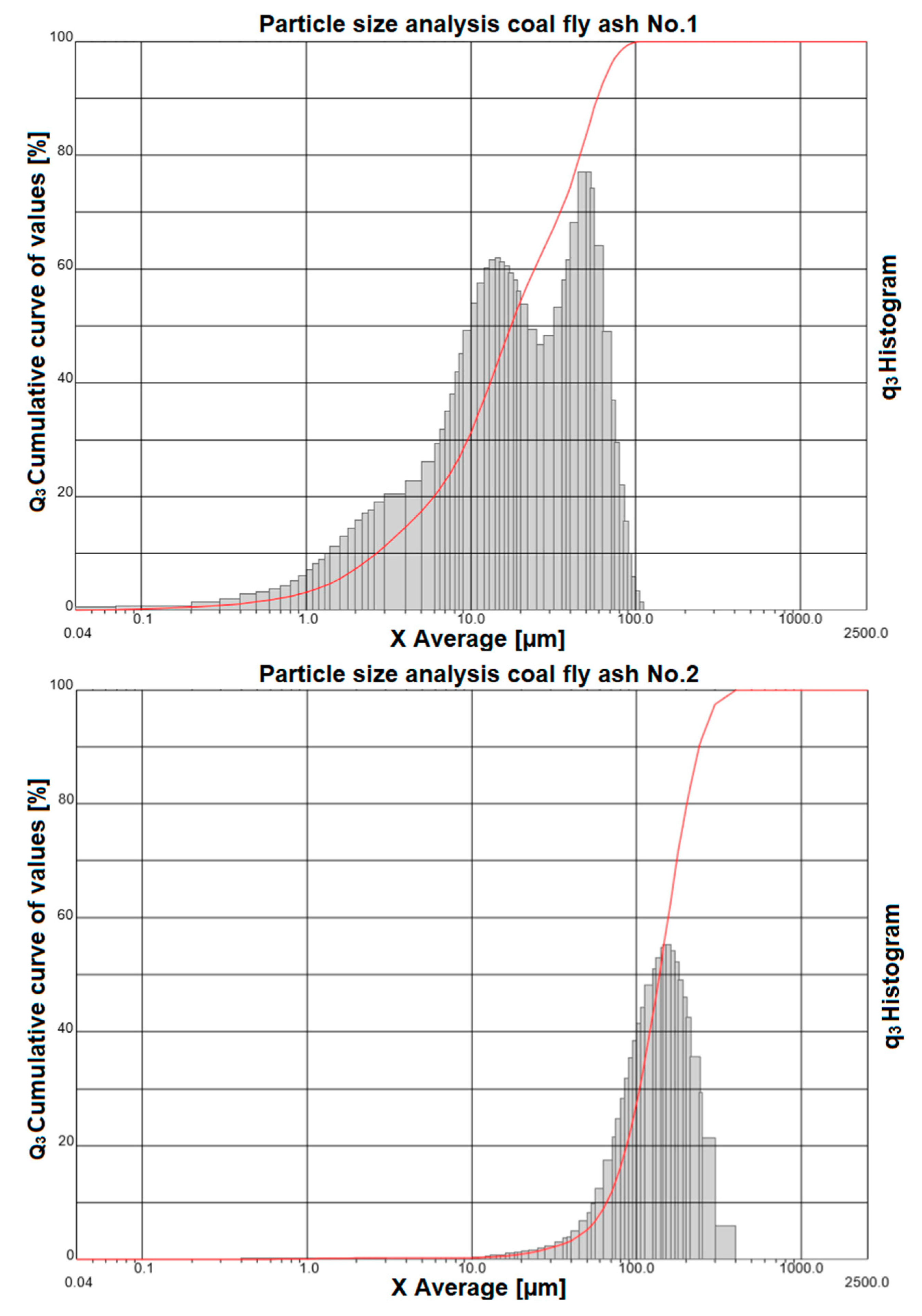 Materials 14 01267 g002 Materials 14 01267 g002