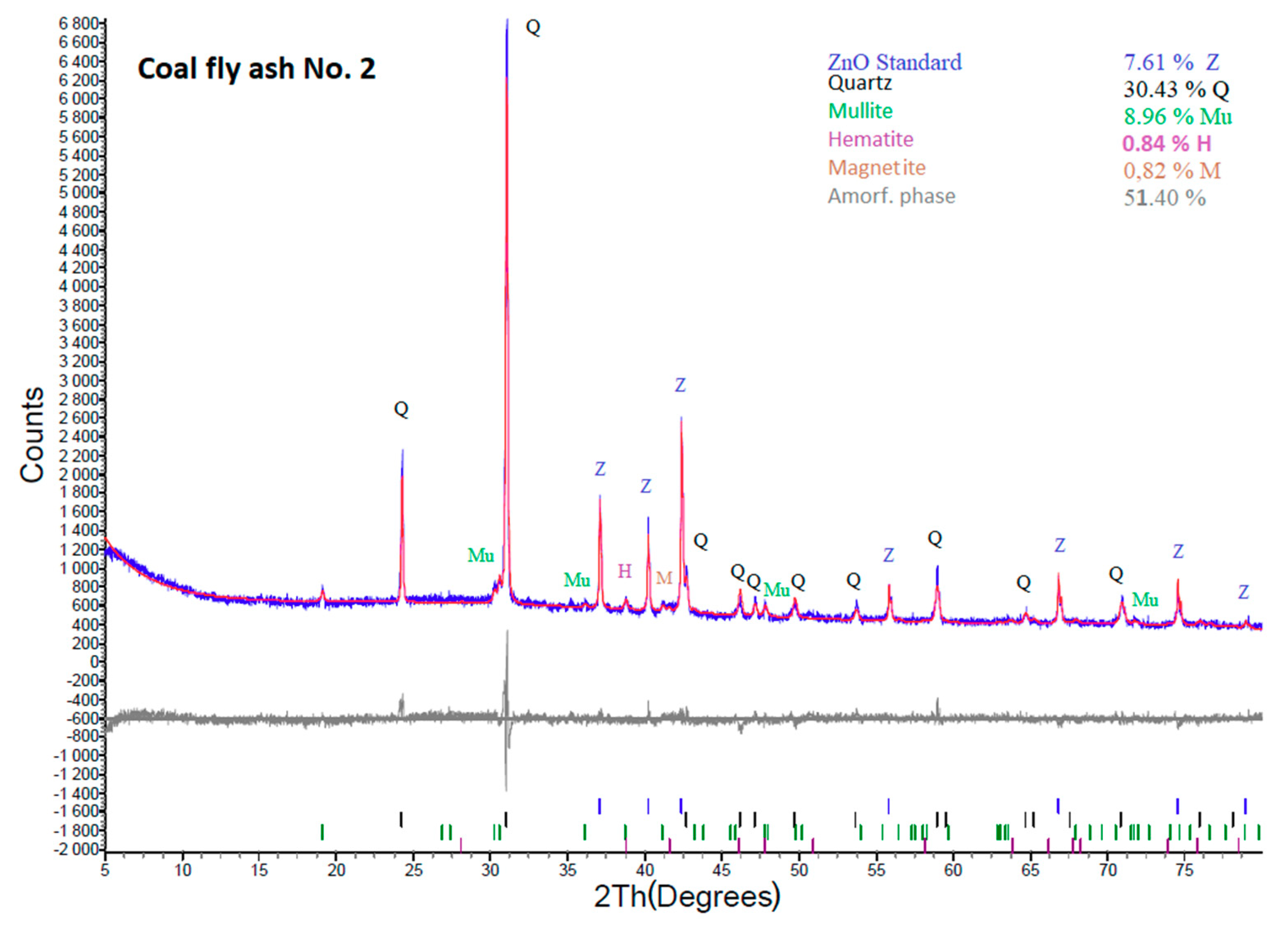 Materials 14 01267 g004 Materials 14 01267 g004
