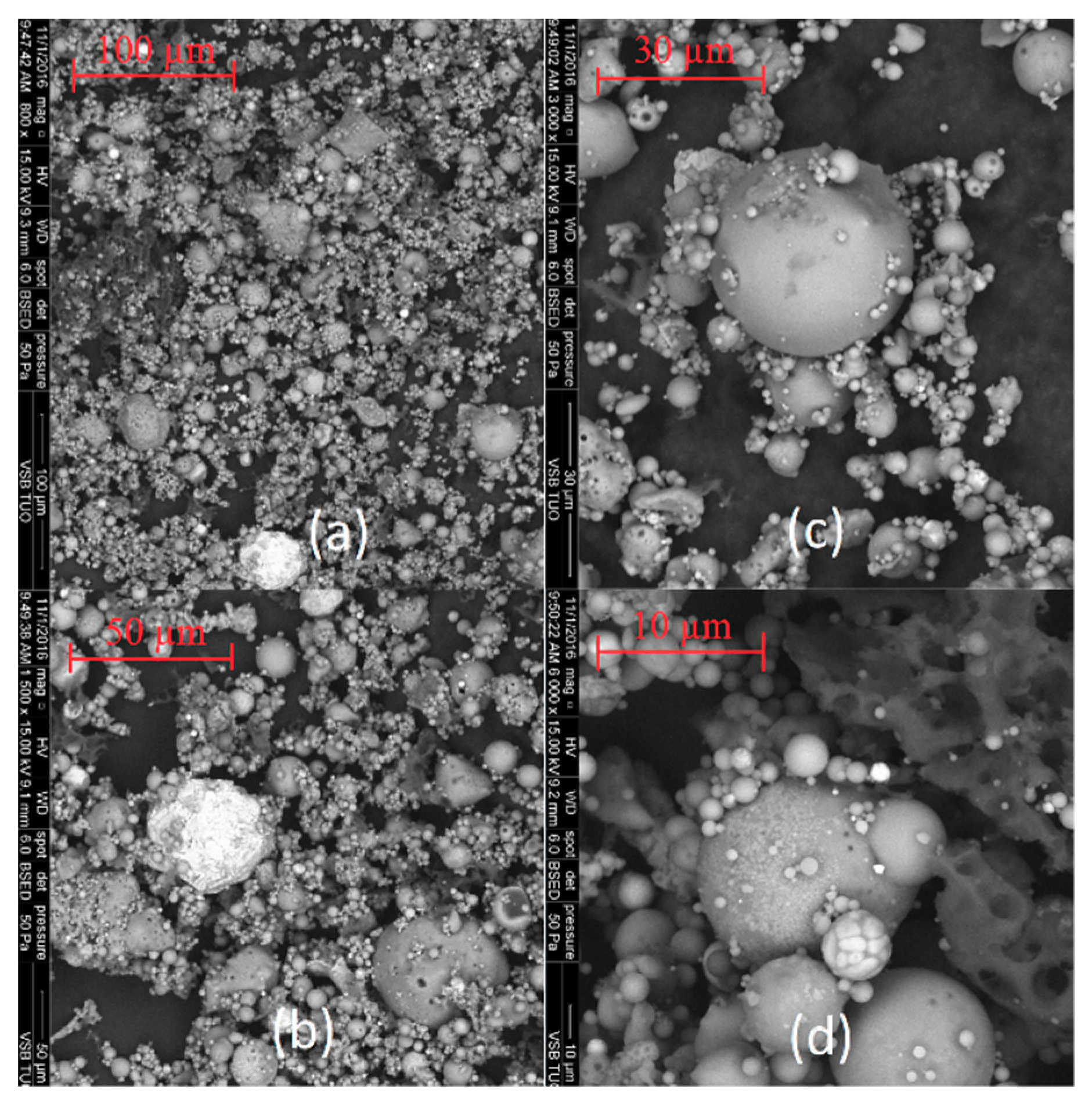 Materials 14 01267 g005 Materials 14 01267 g005