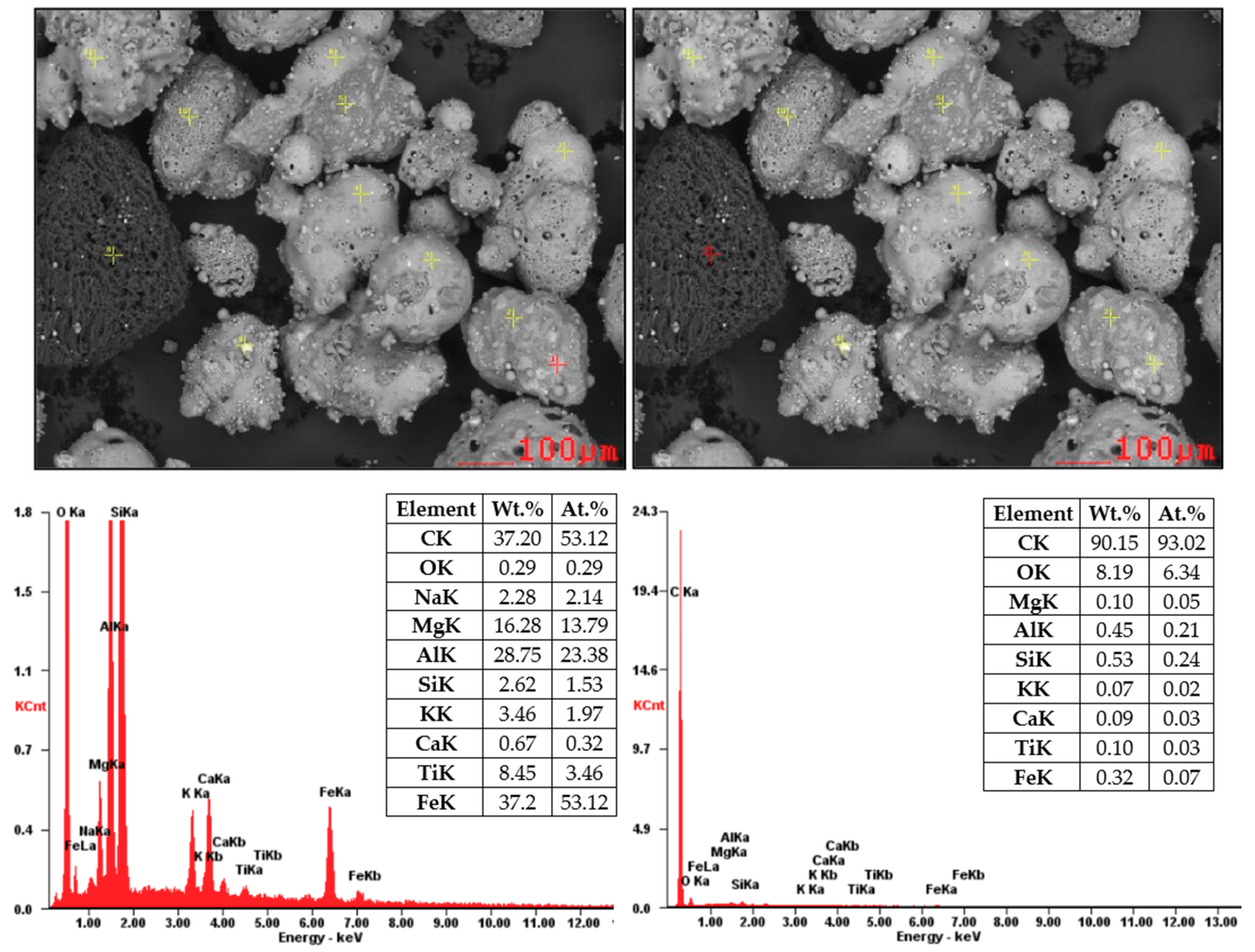 Materials 14 01267 g008 Materials 14 01267 g008