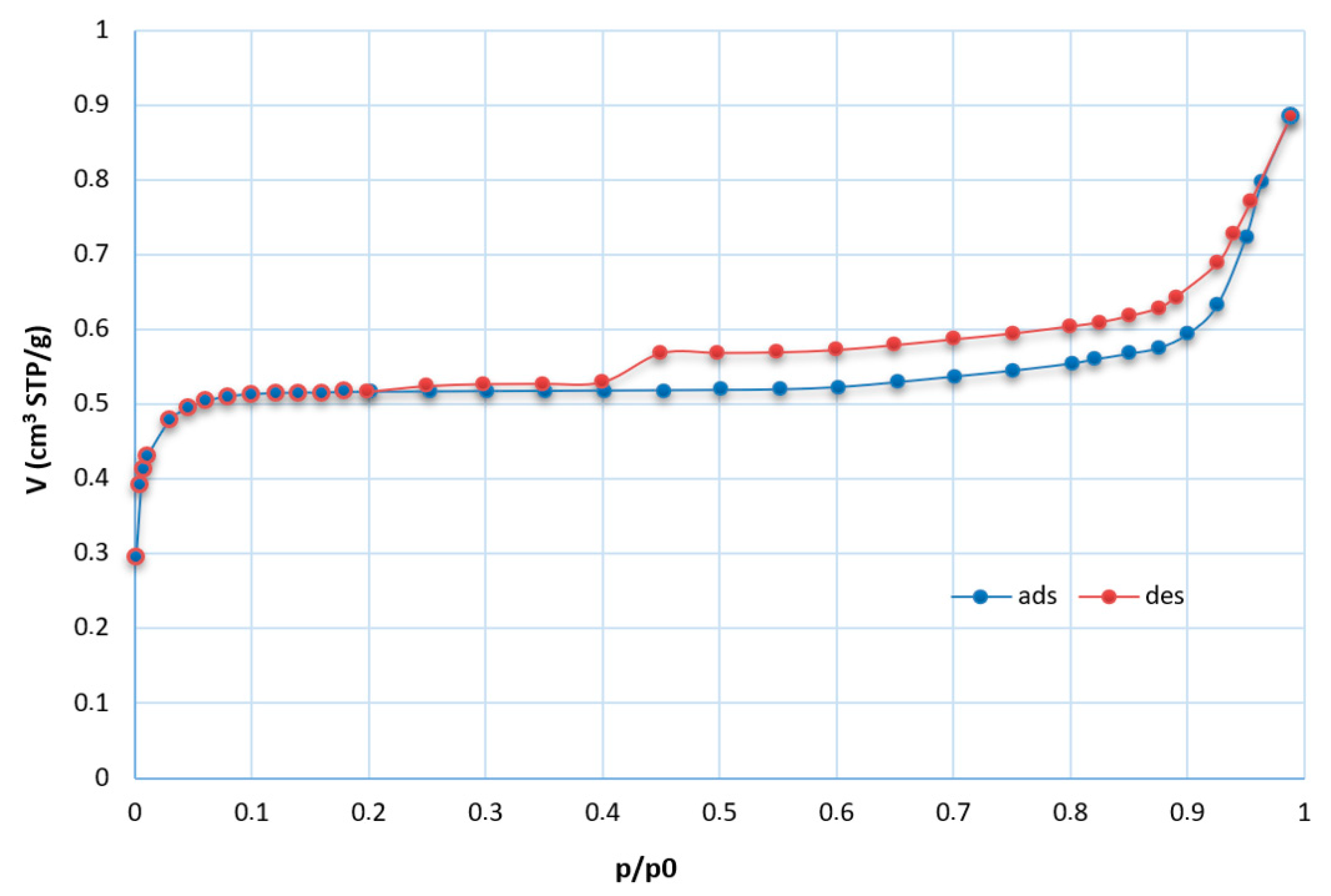 Materials 14 01267 g009 Materials 14 01267 g009