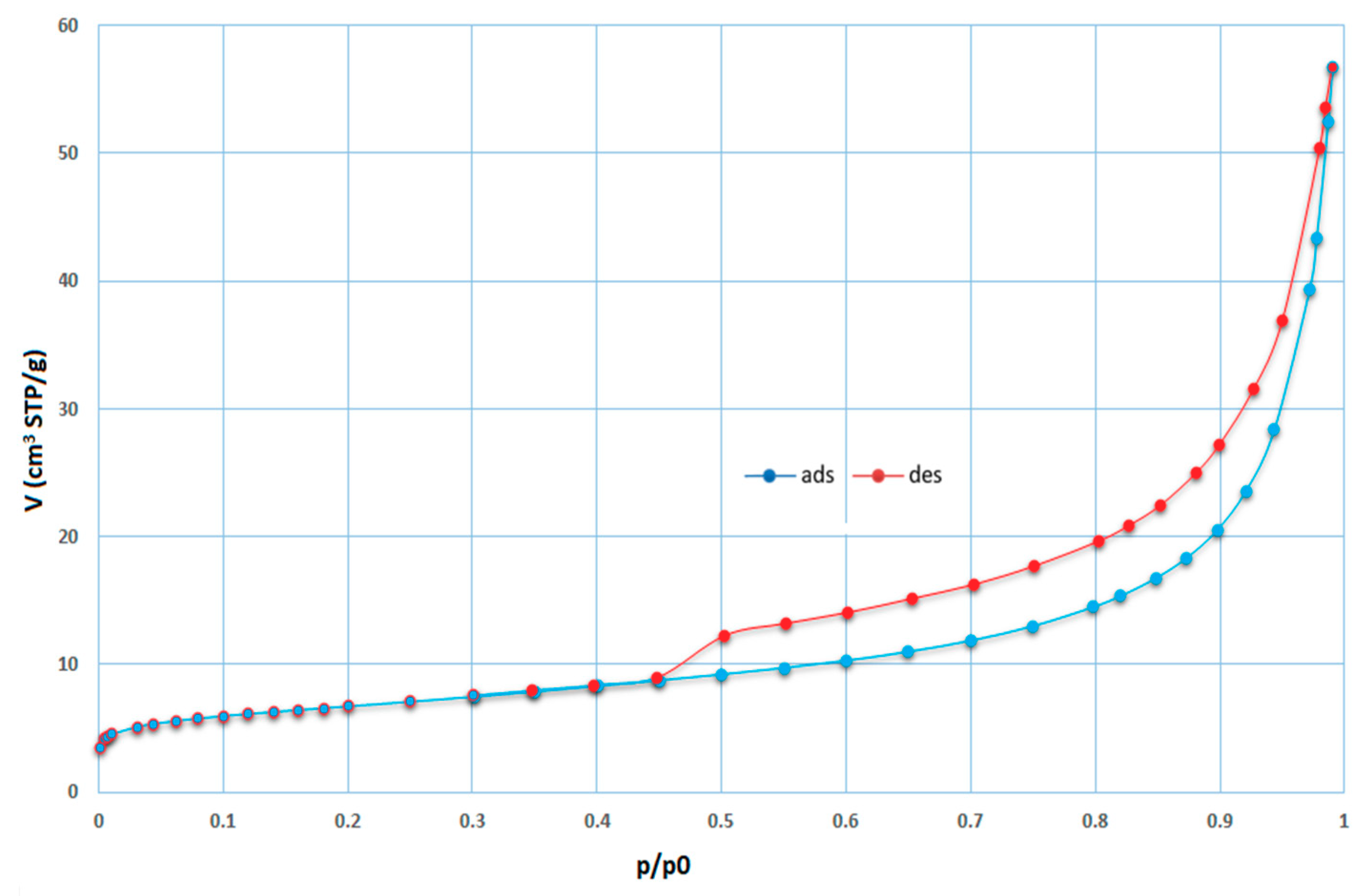 Materials 14 01267 g010 Materials 14 01267 g010