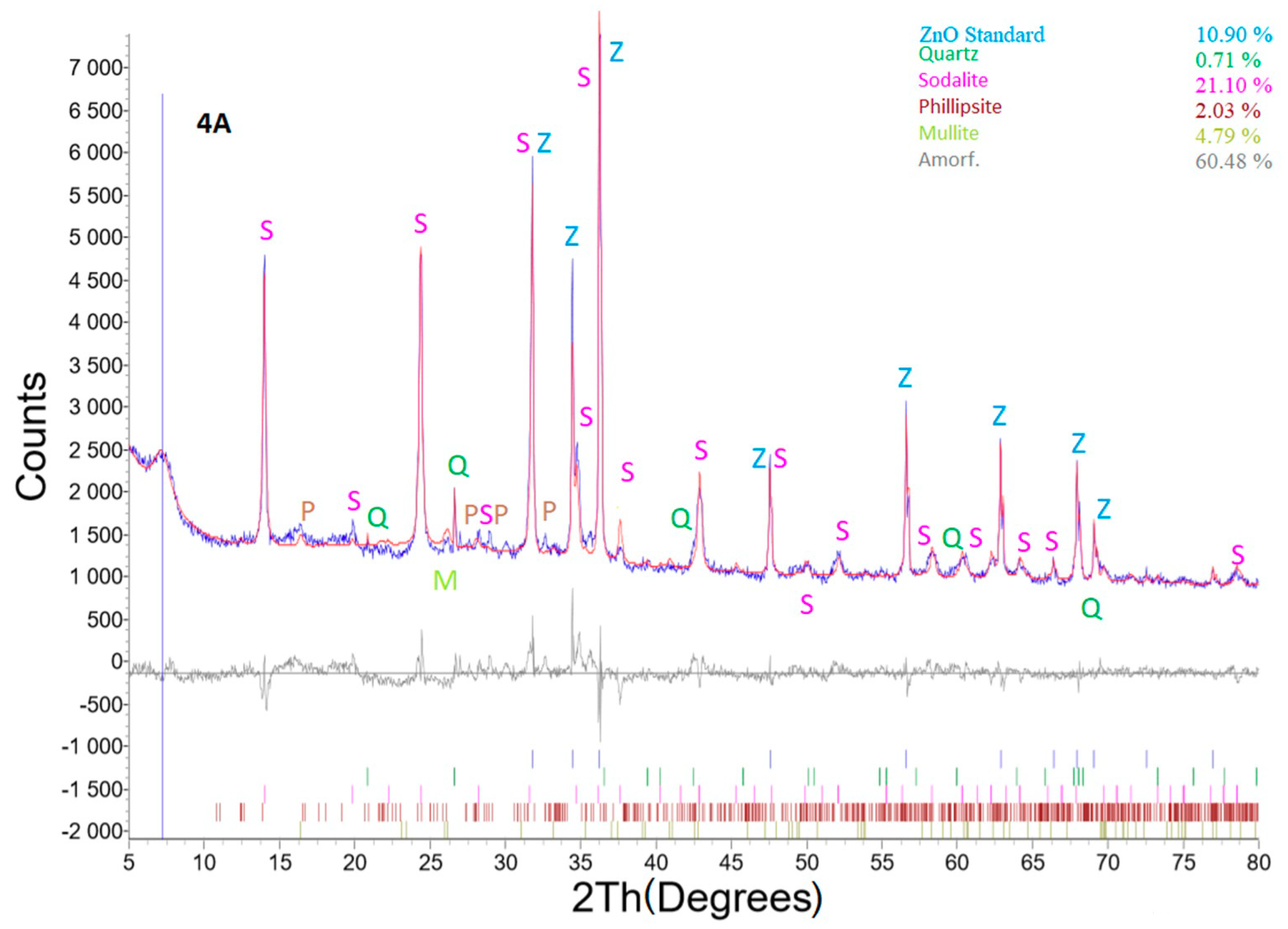 Materials 14 01267 g011 Materials 14 01267 g011