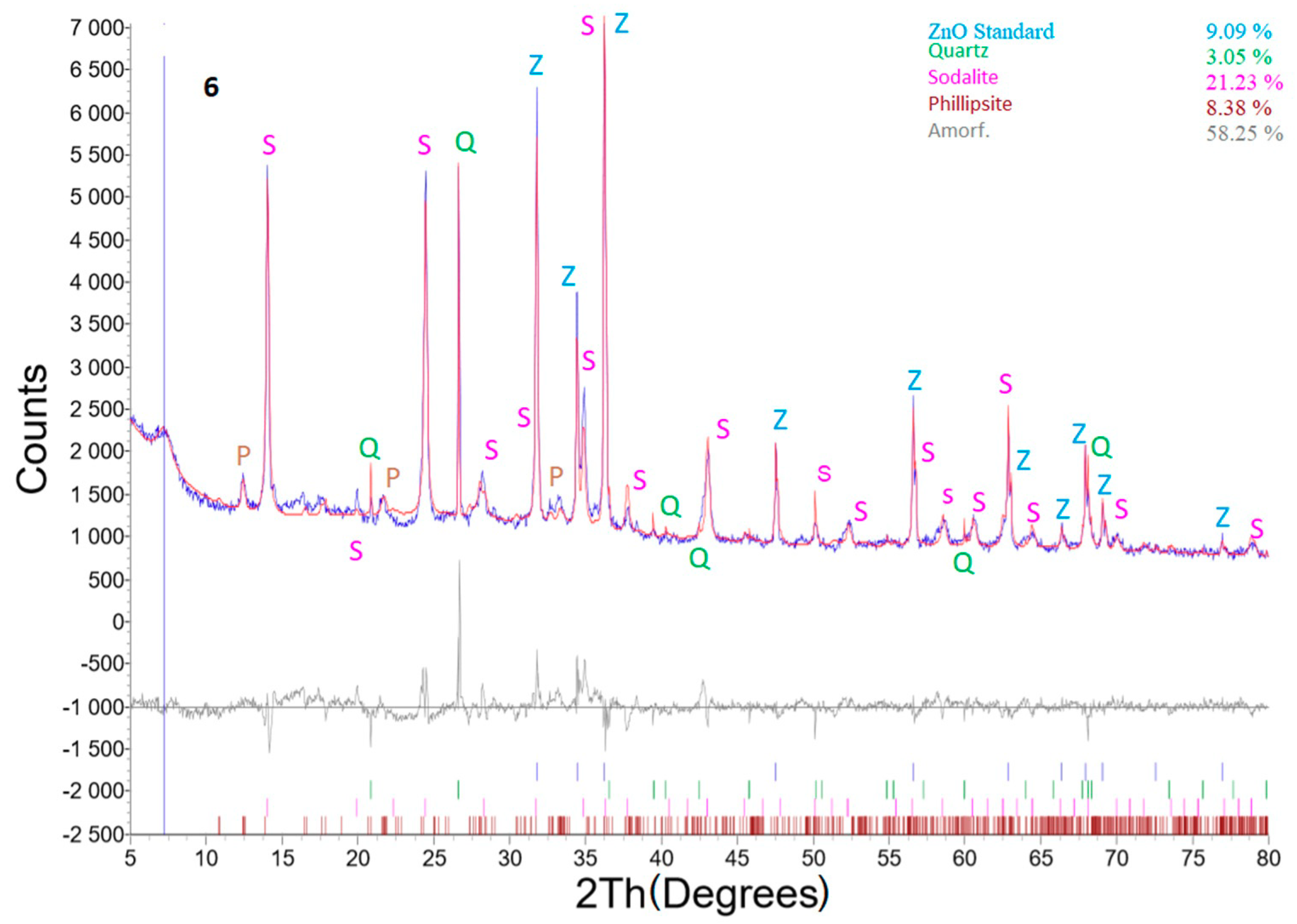 Materials 14 01267 g012 Materials 14 01267 g012