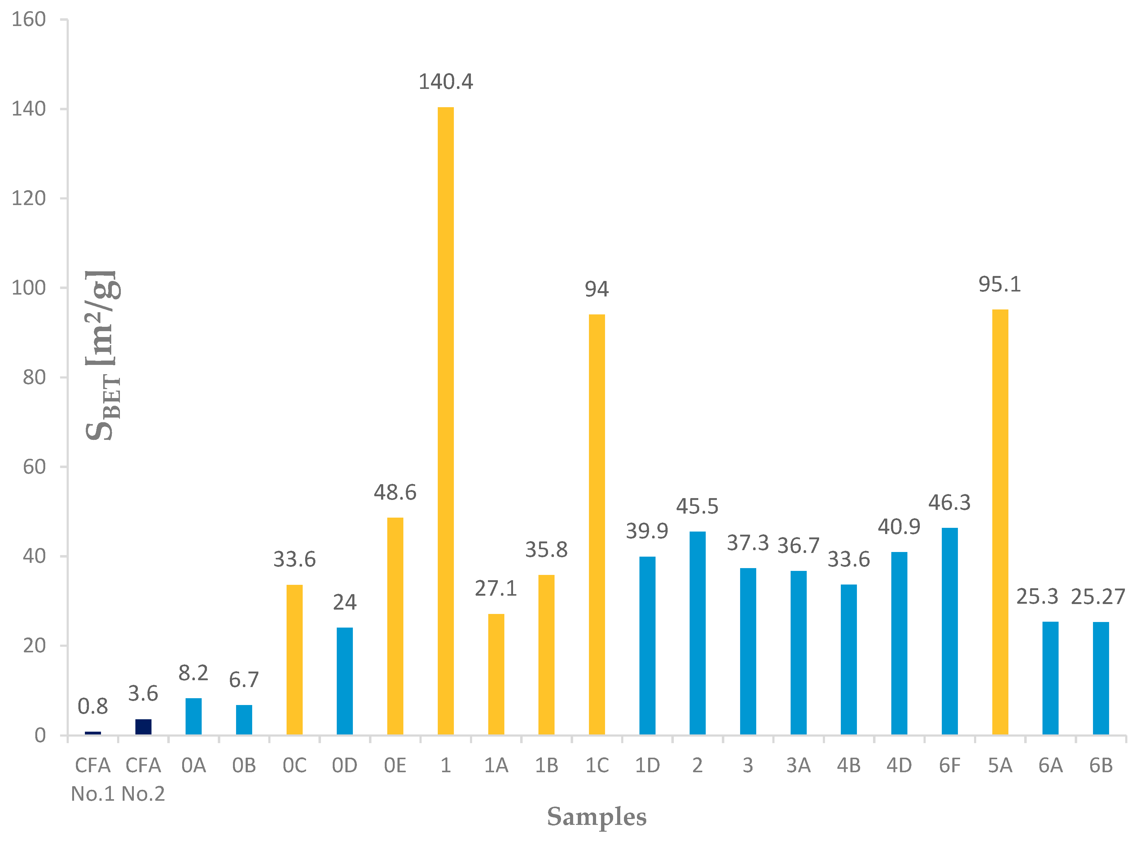 Materials 14 01267 g016 Materials 14 01267 g016