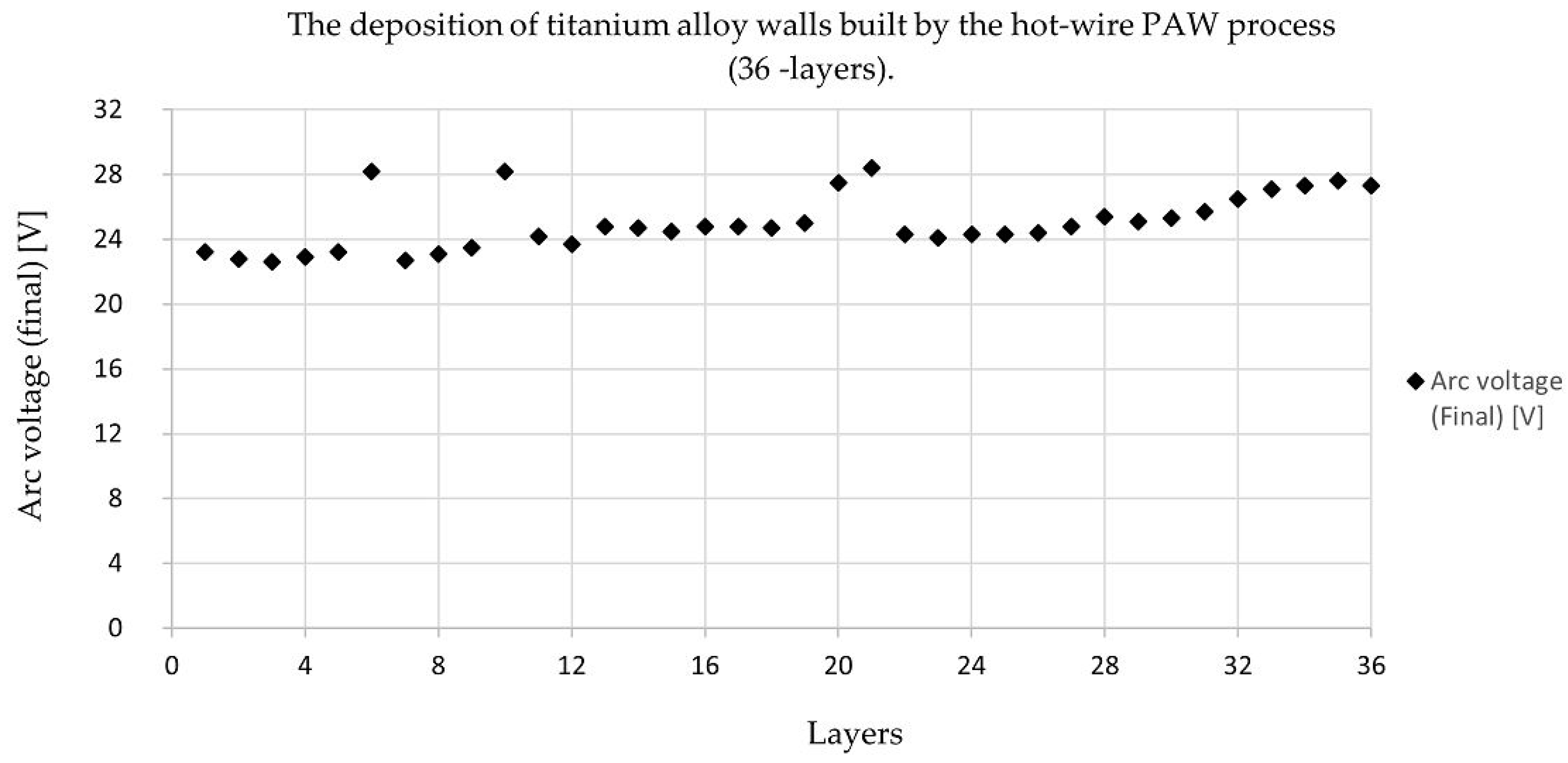Materials 14 01270 g009