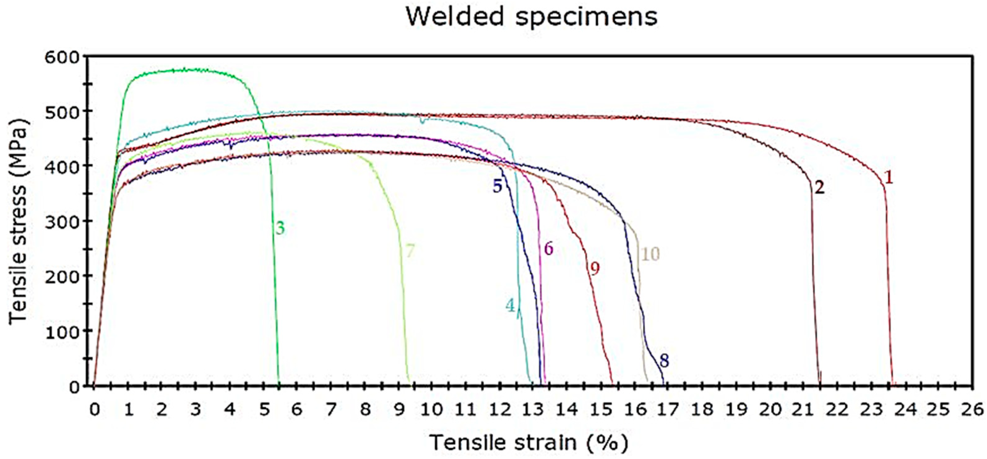 Materials 14 01270 g013