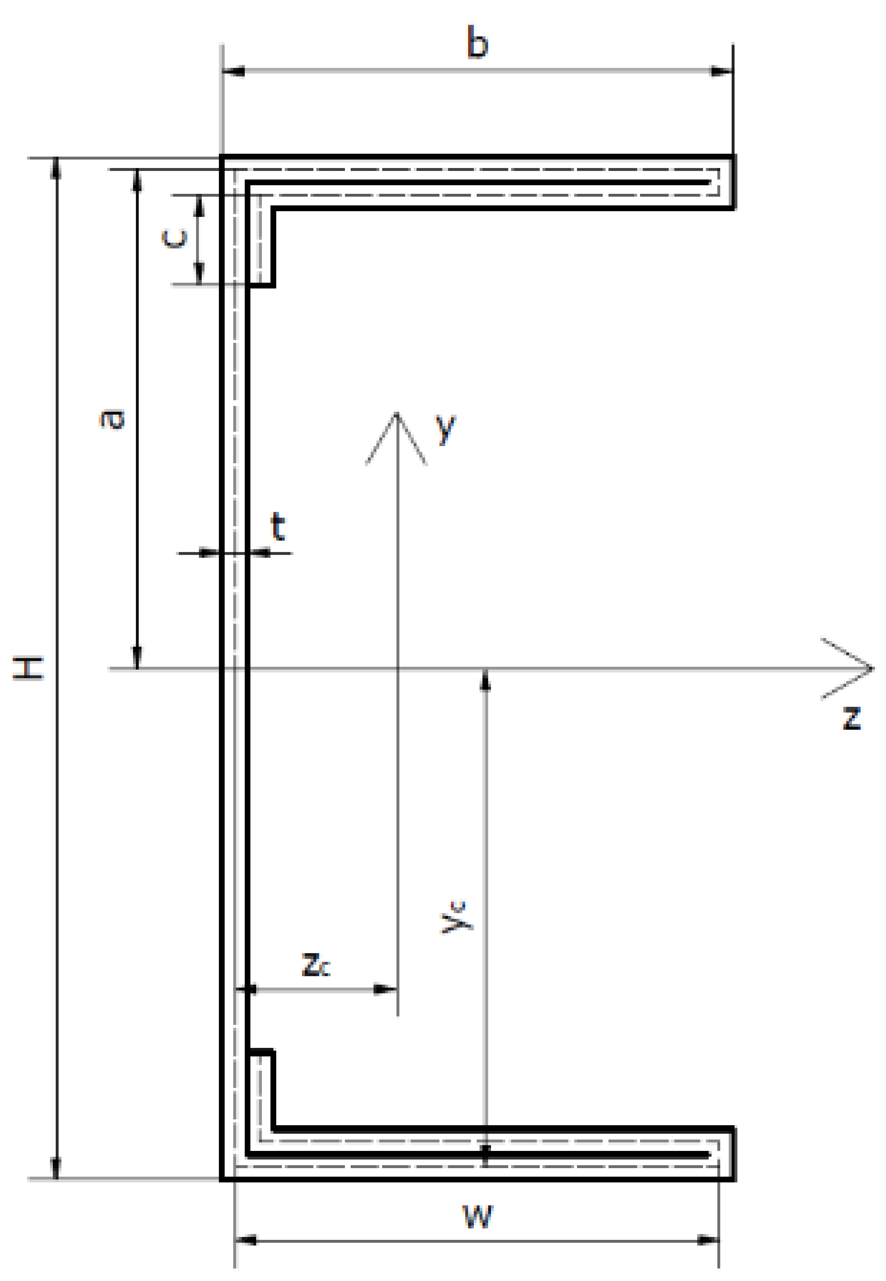 Materials 14 01271 i001