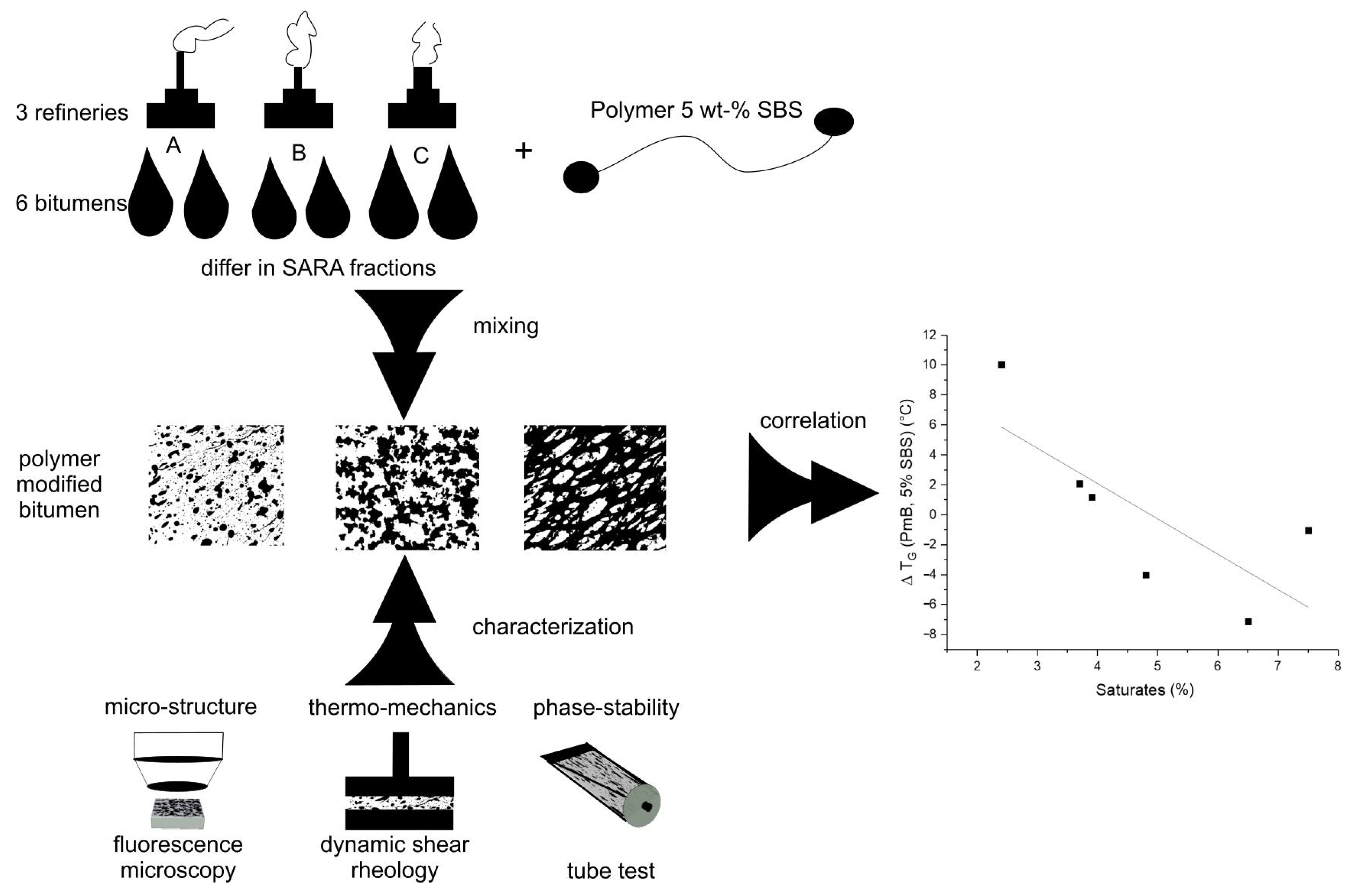 Materials 14 01273 g001