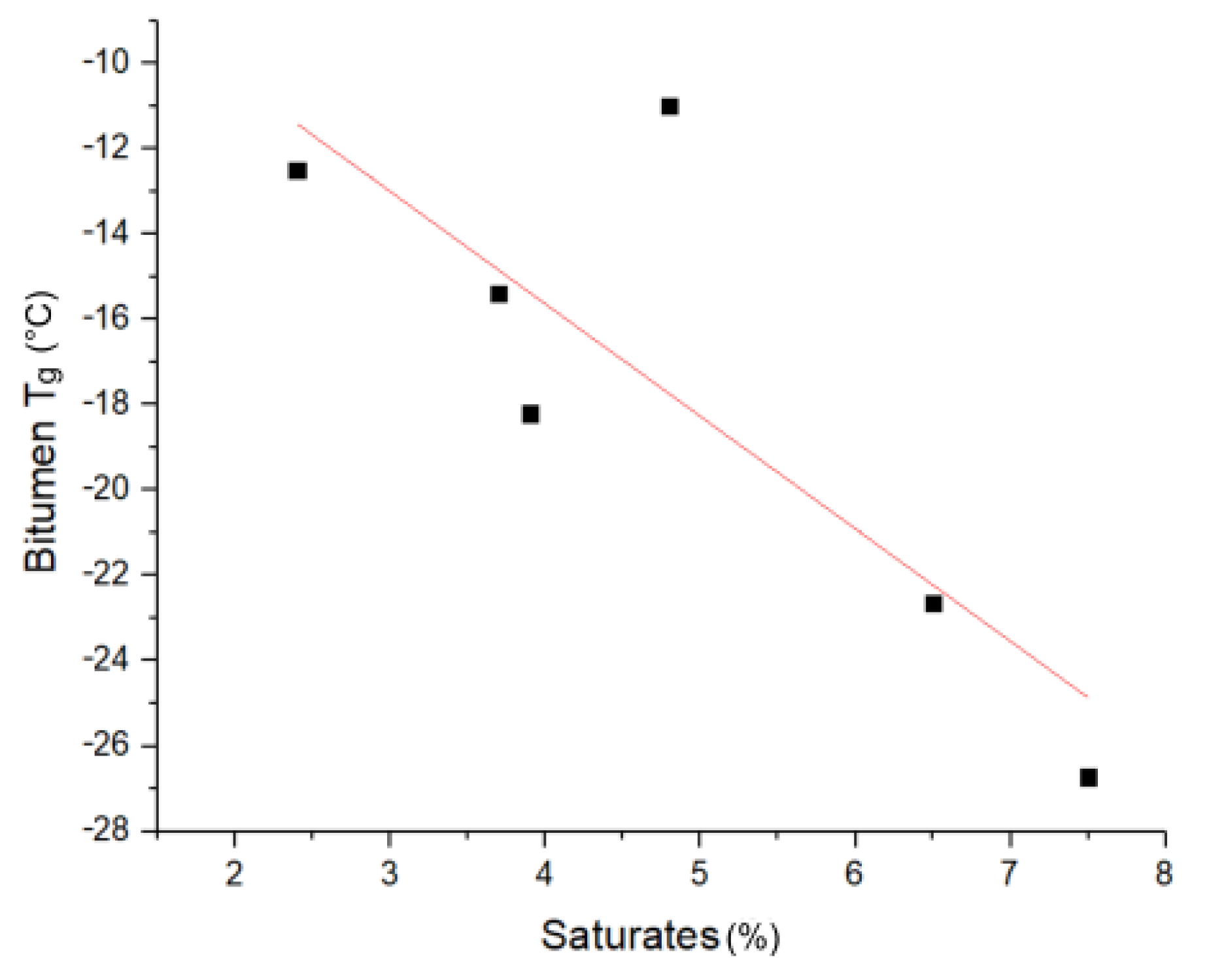 Materials 14 01273 g003
