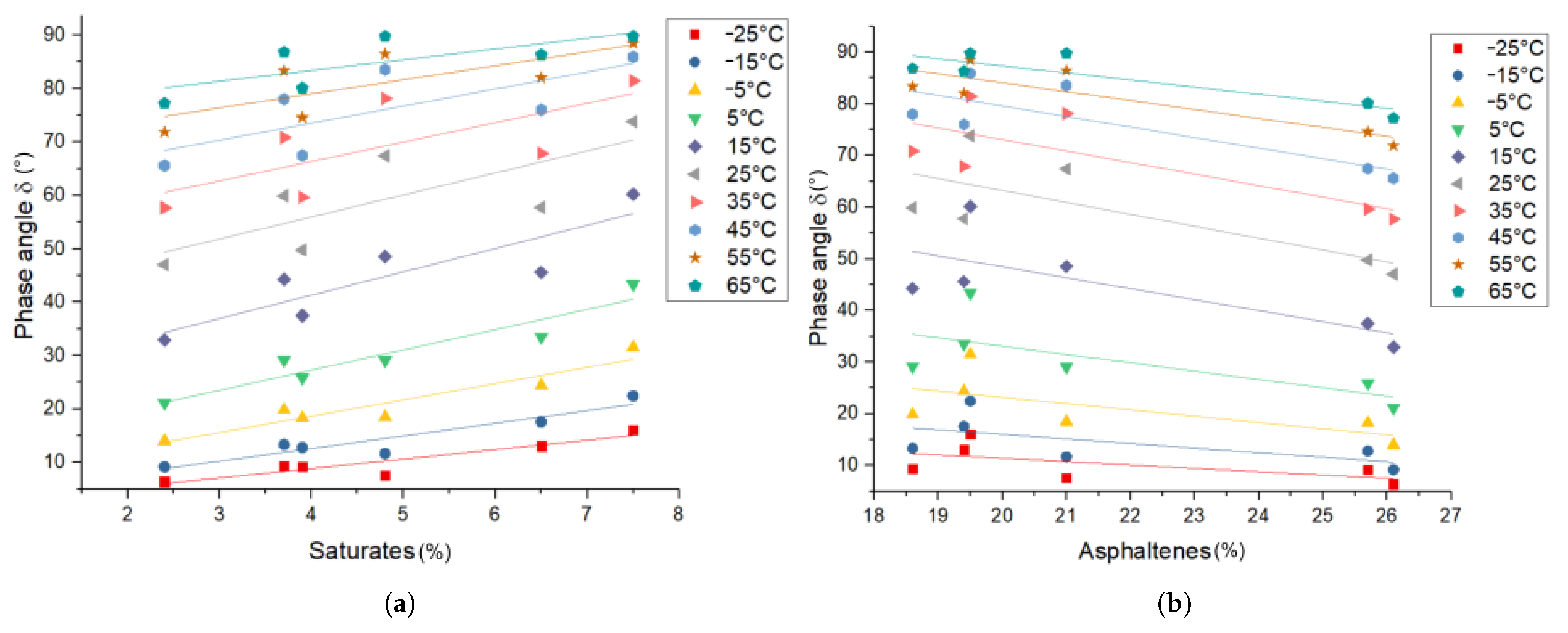 Materials 14 01273 g005