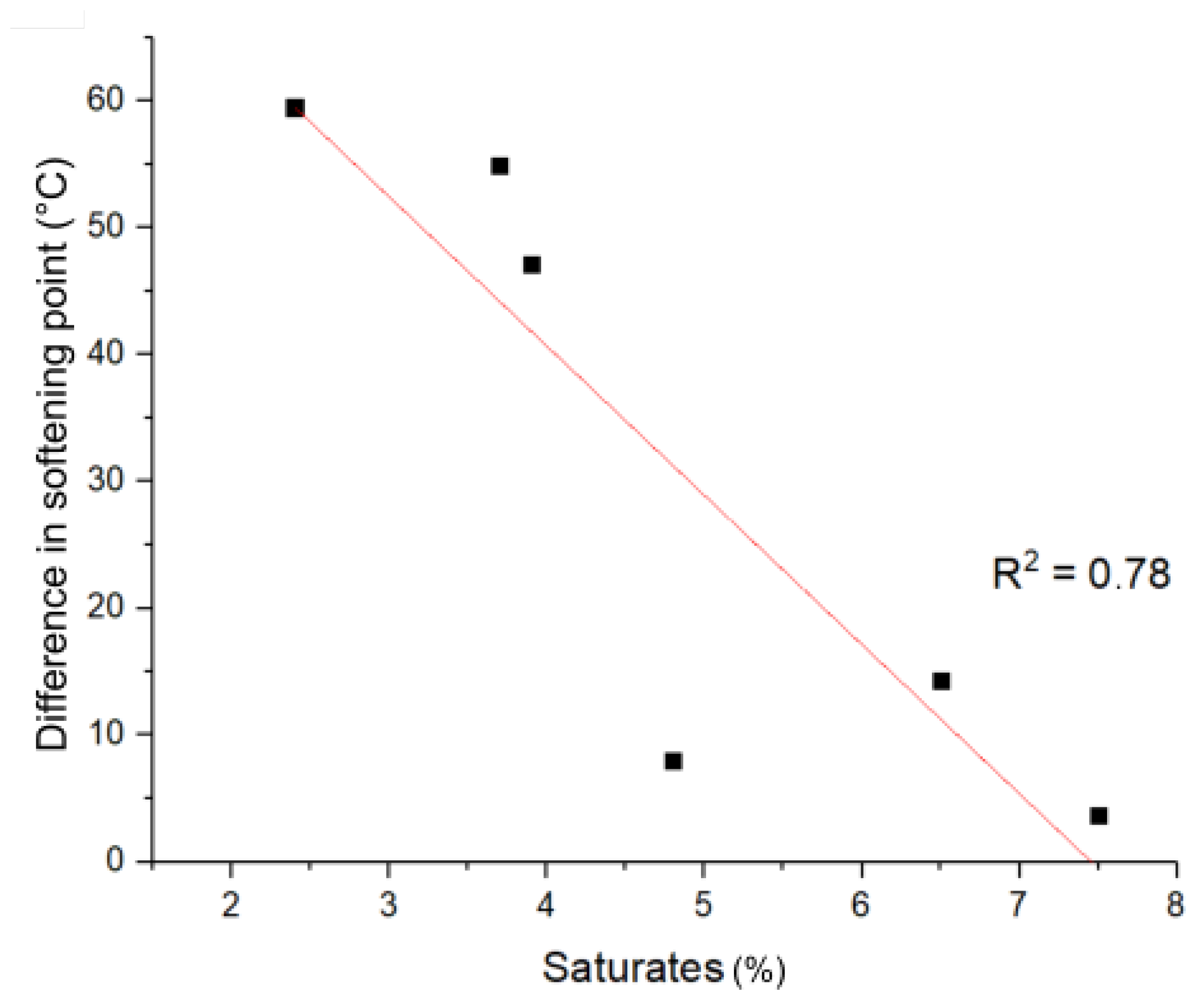 Materials 14 01273 g008