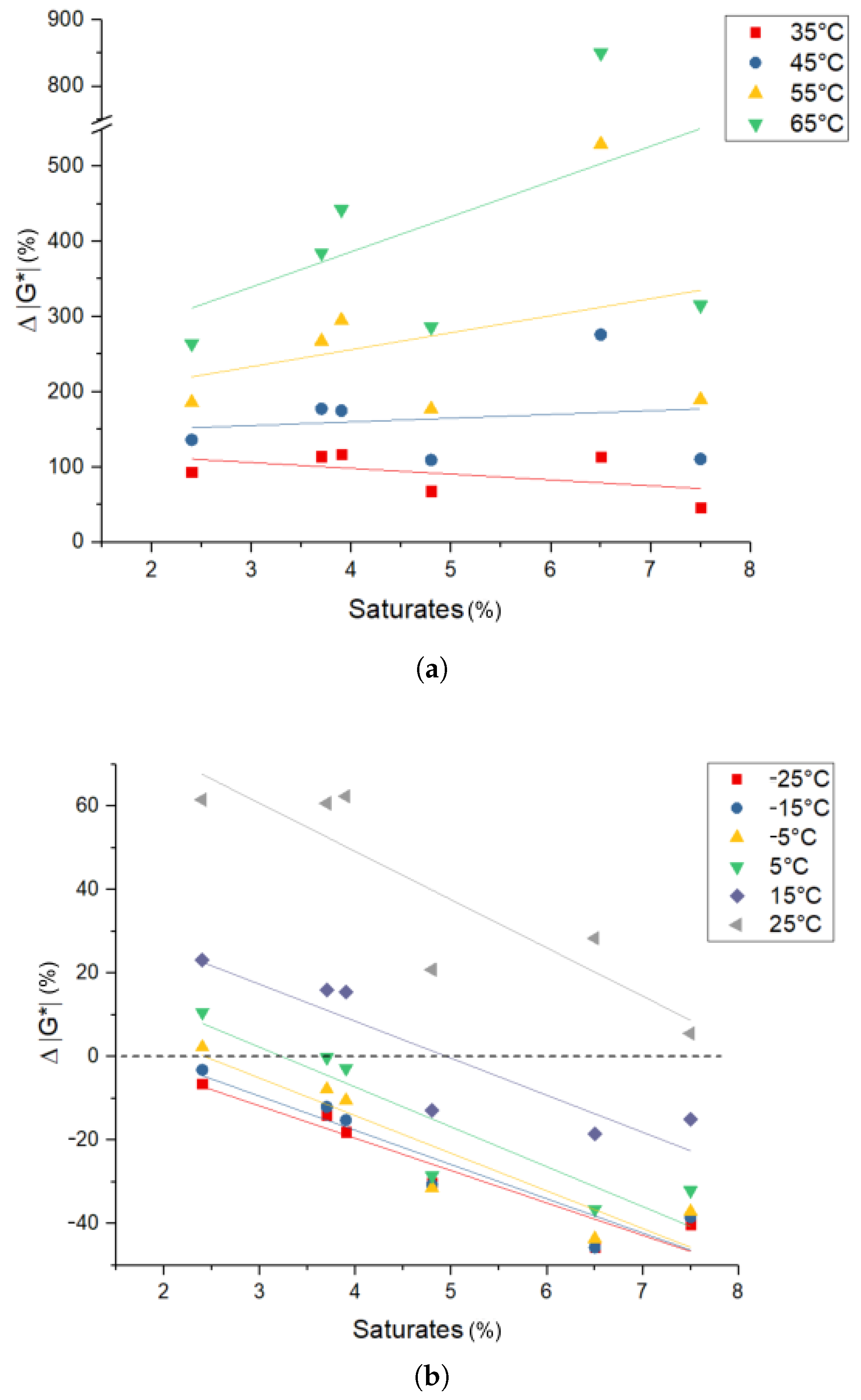 Materials 14 01273 g010