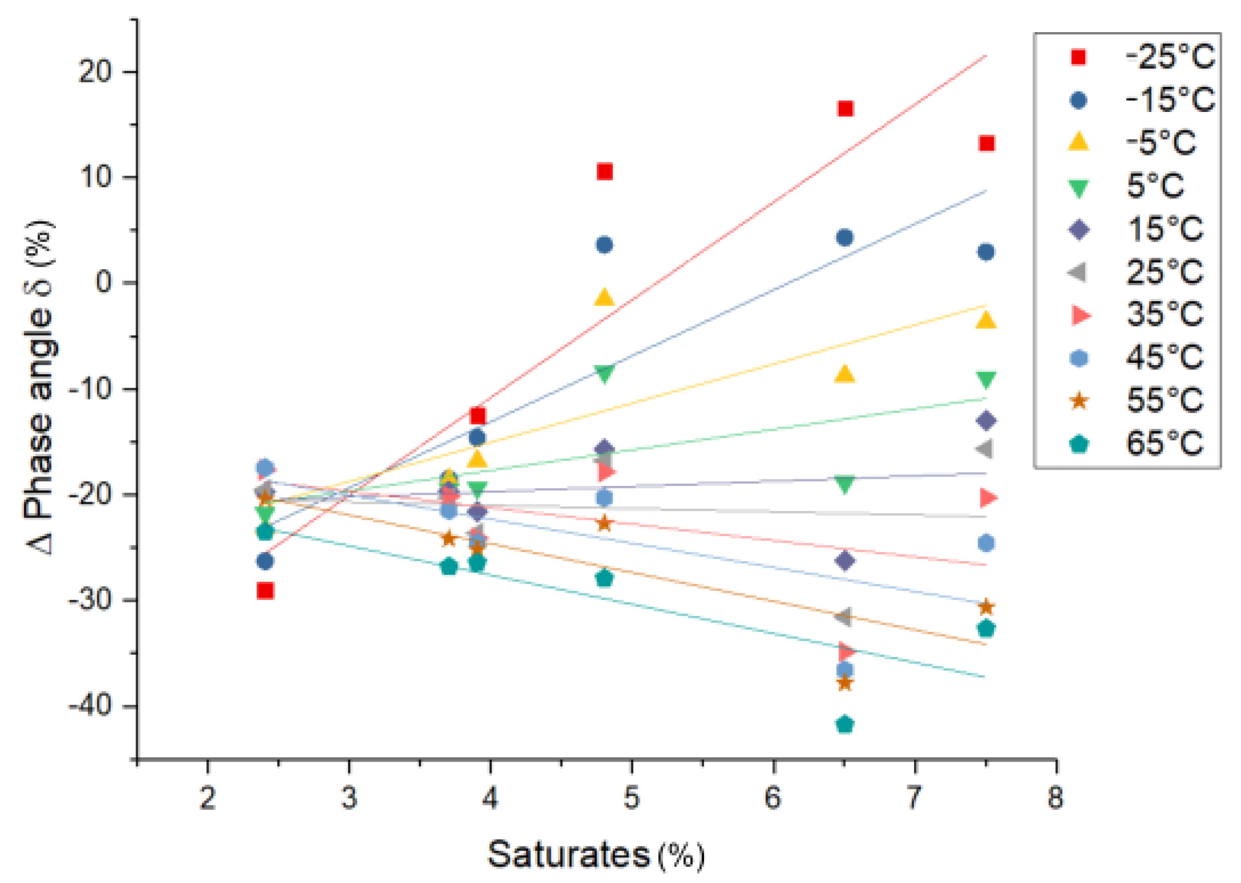 Materials 14 01273 g011