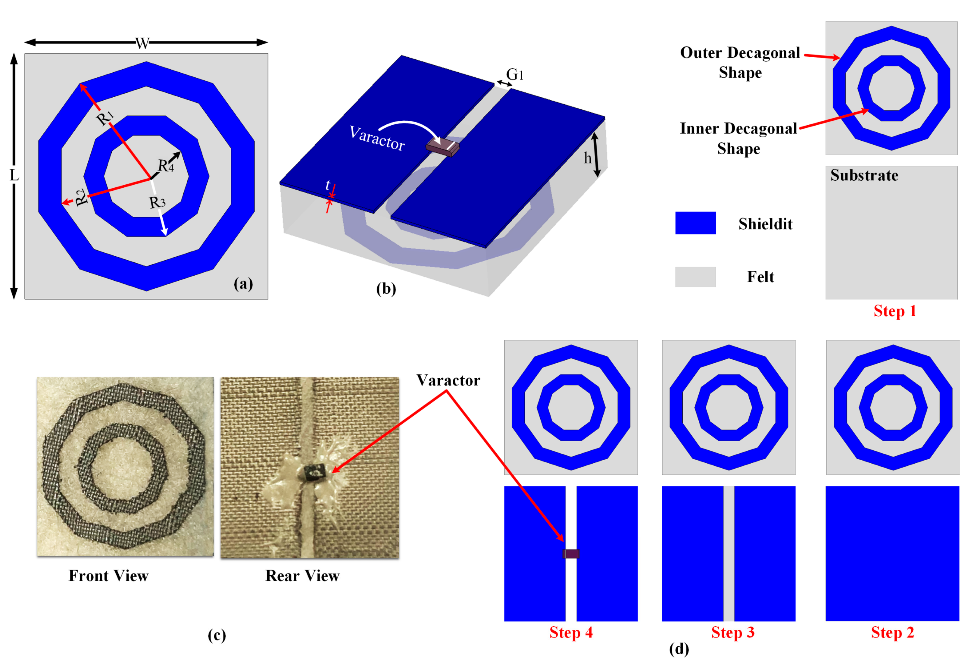 Materials 14 01274 g001