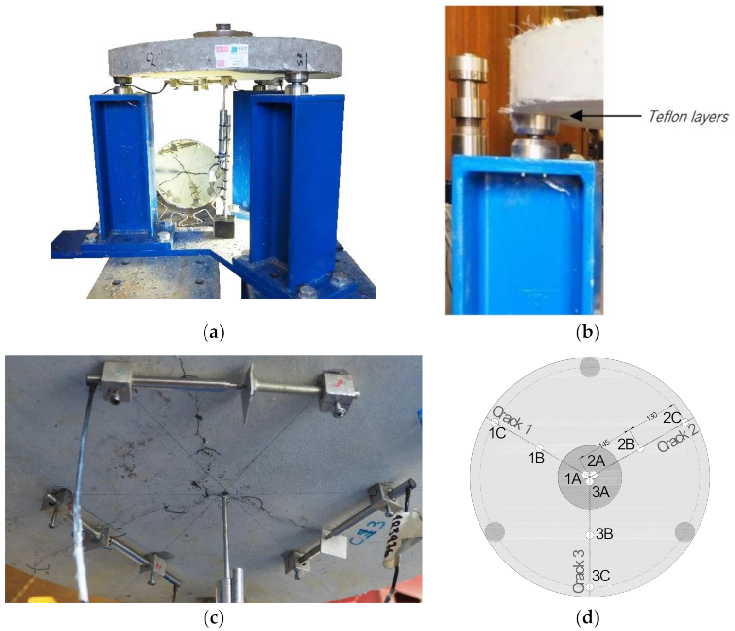 Materials 14 01279 g003 Materials 14 01279 g003