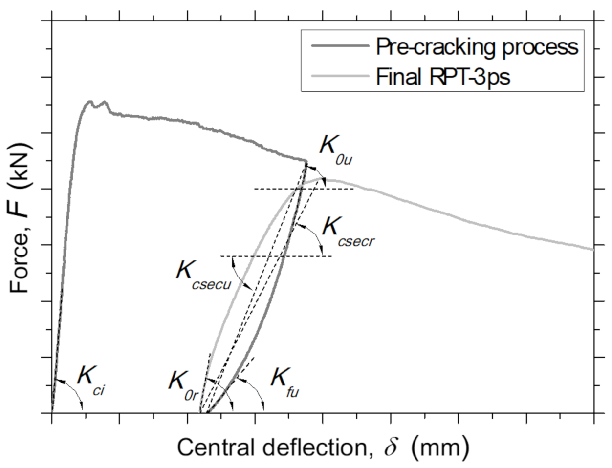 Materials 14 01279 g009 Materials 14 01279 g009