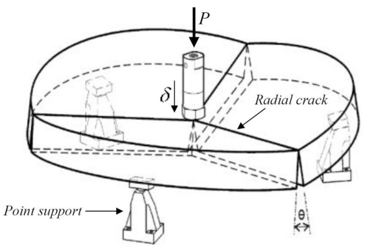Materials 14 01279 g015 Materials 14 01279 g015