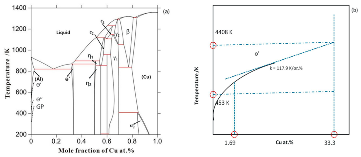 Materials 14 01280 g002