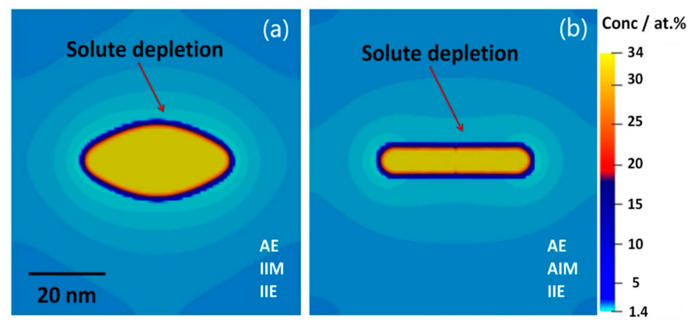 Materials 14 01280 g004