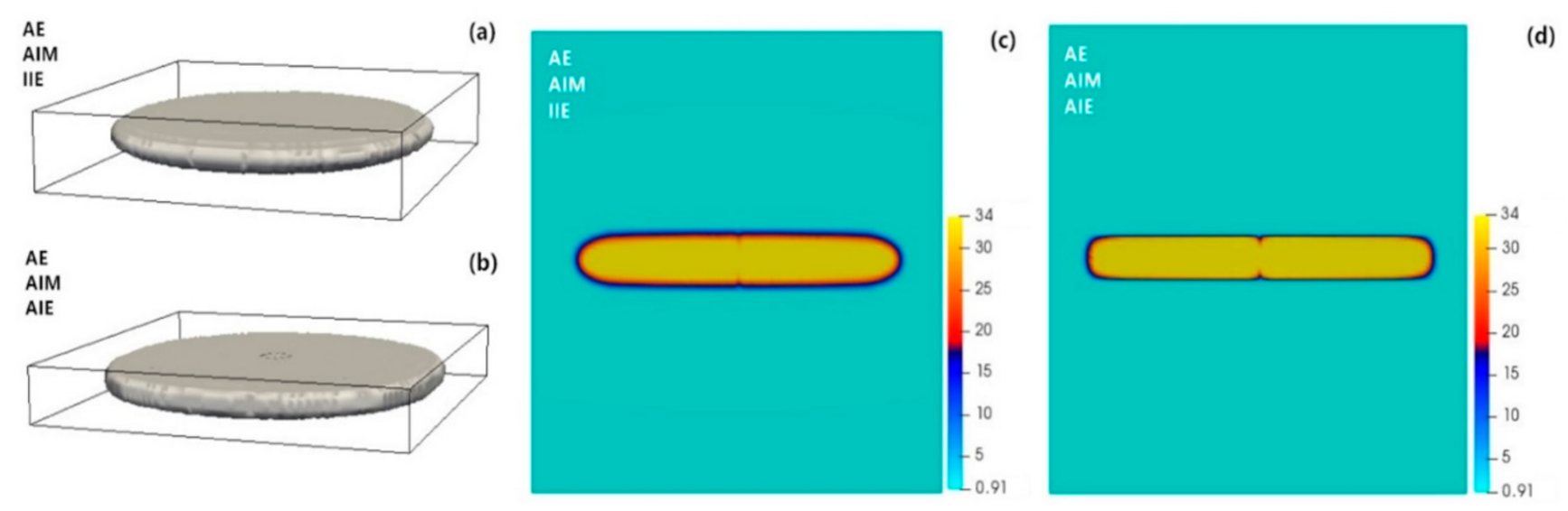 Materials 14 01280 g006