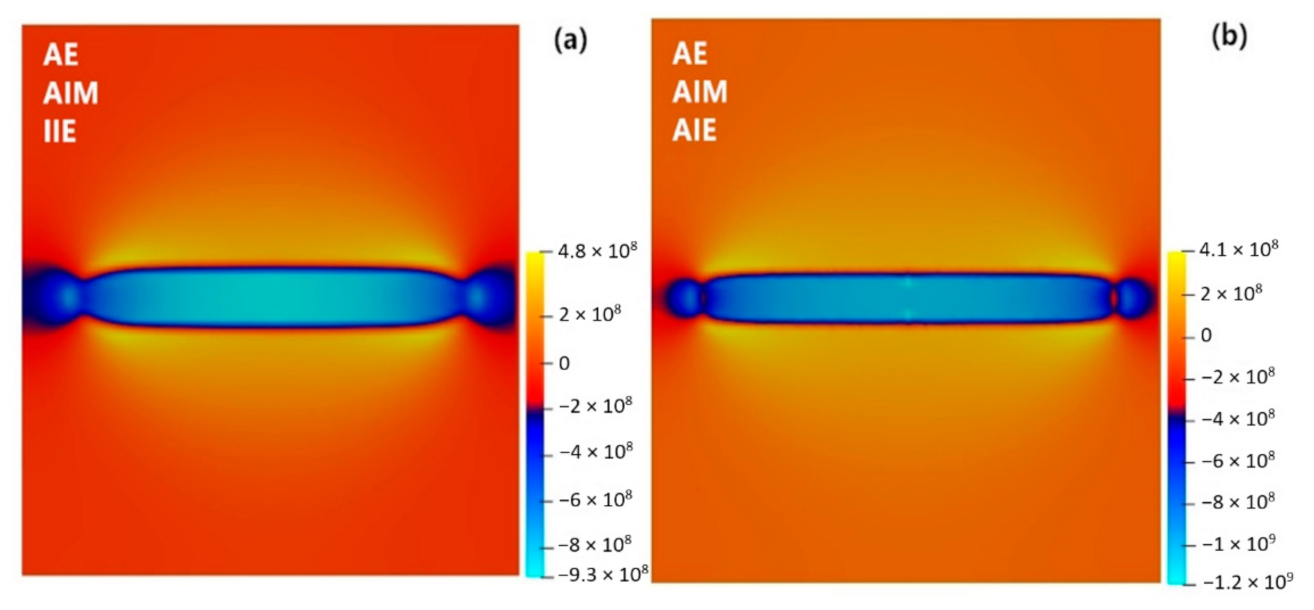 Materials 14 01280 g007