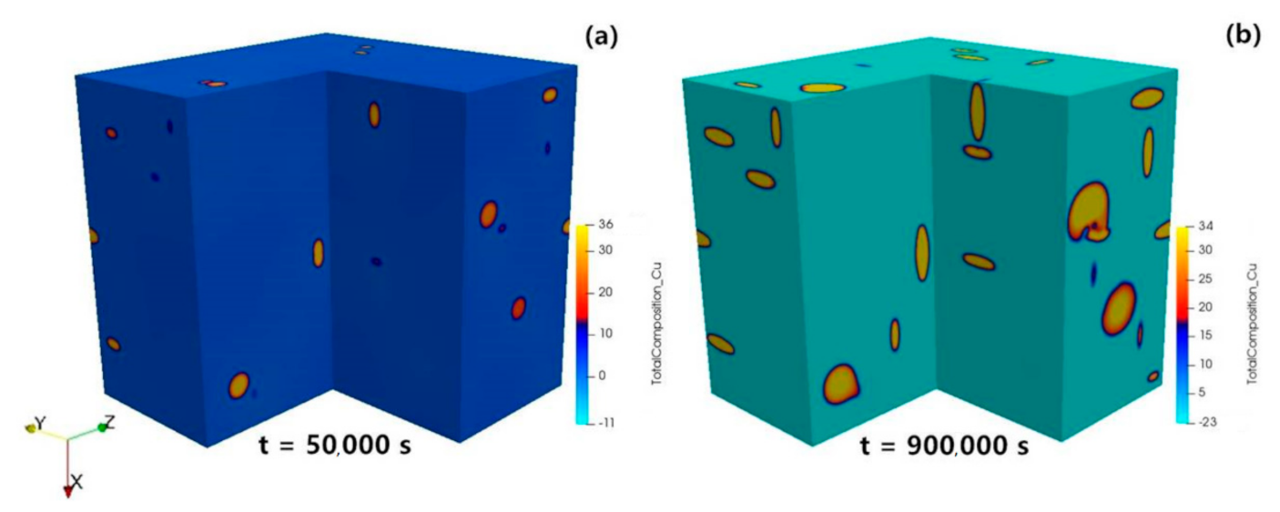 Materials 14 01280 g012