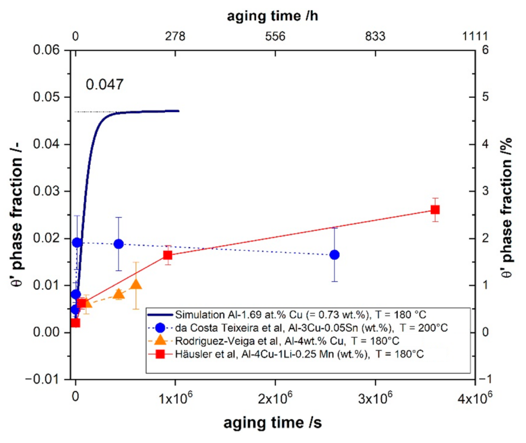Materials 14 01280 g015