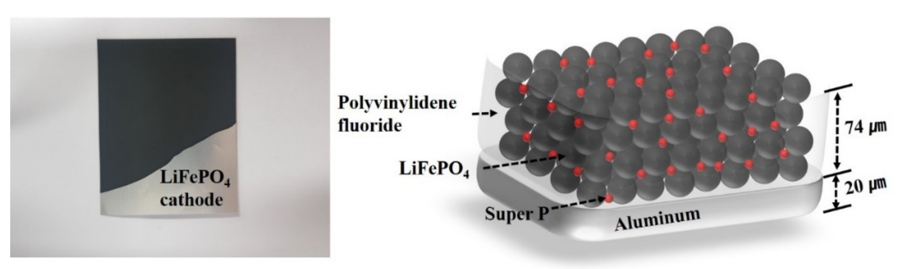 Materials 14 01283 g001