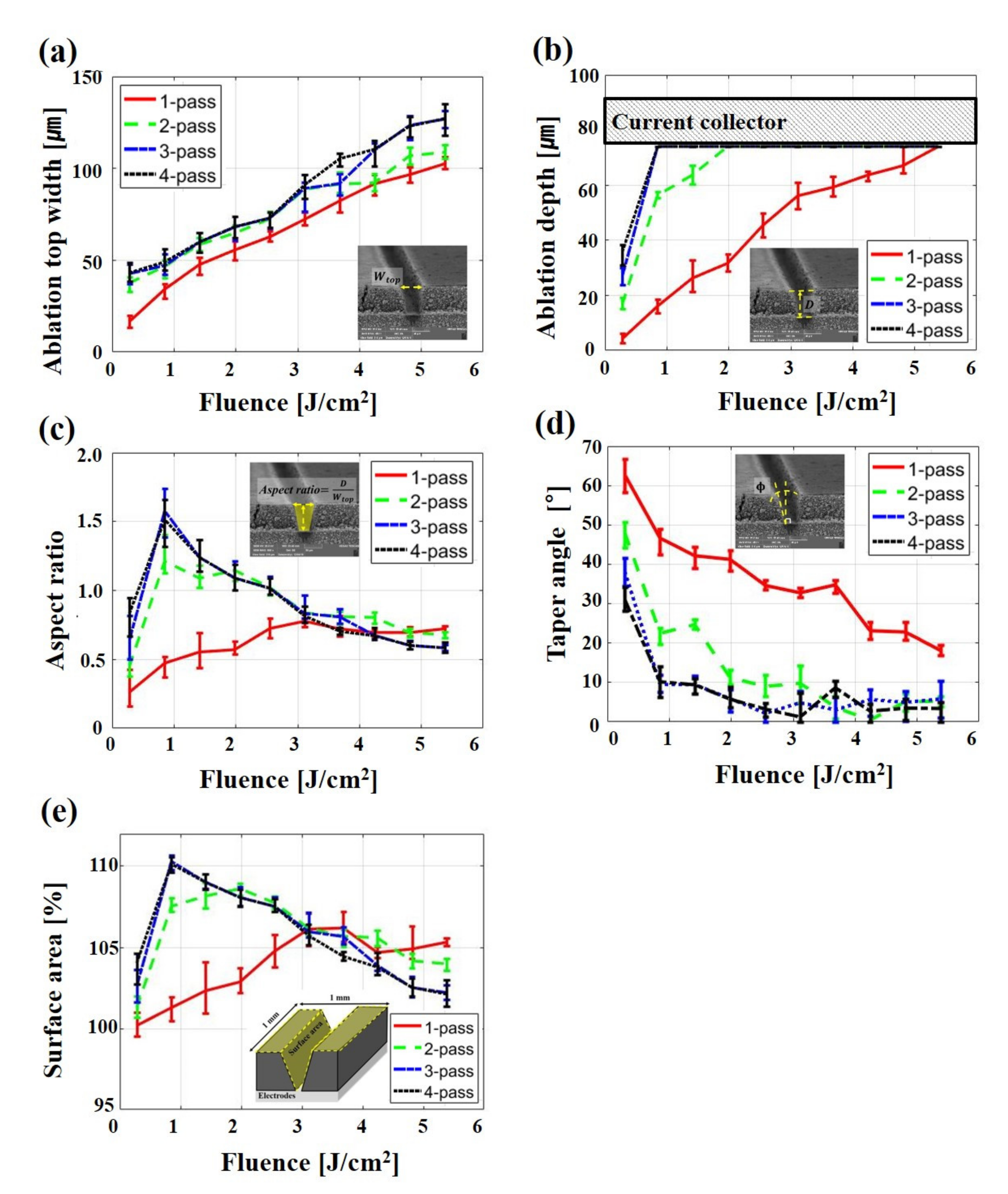 Materials 14 01283 g004