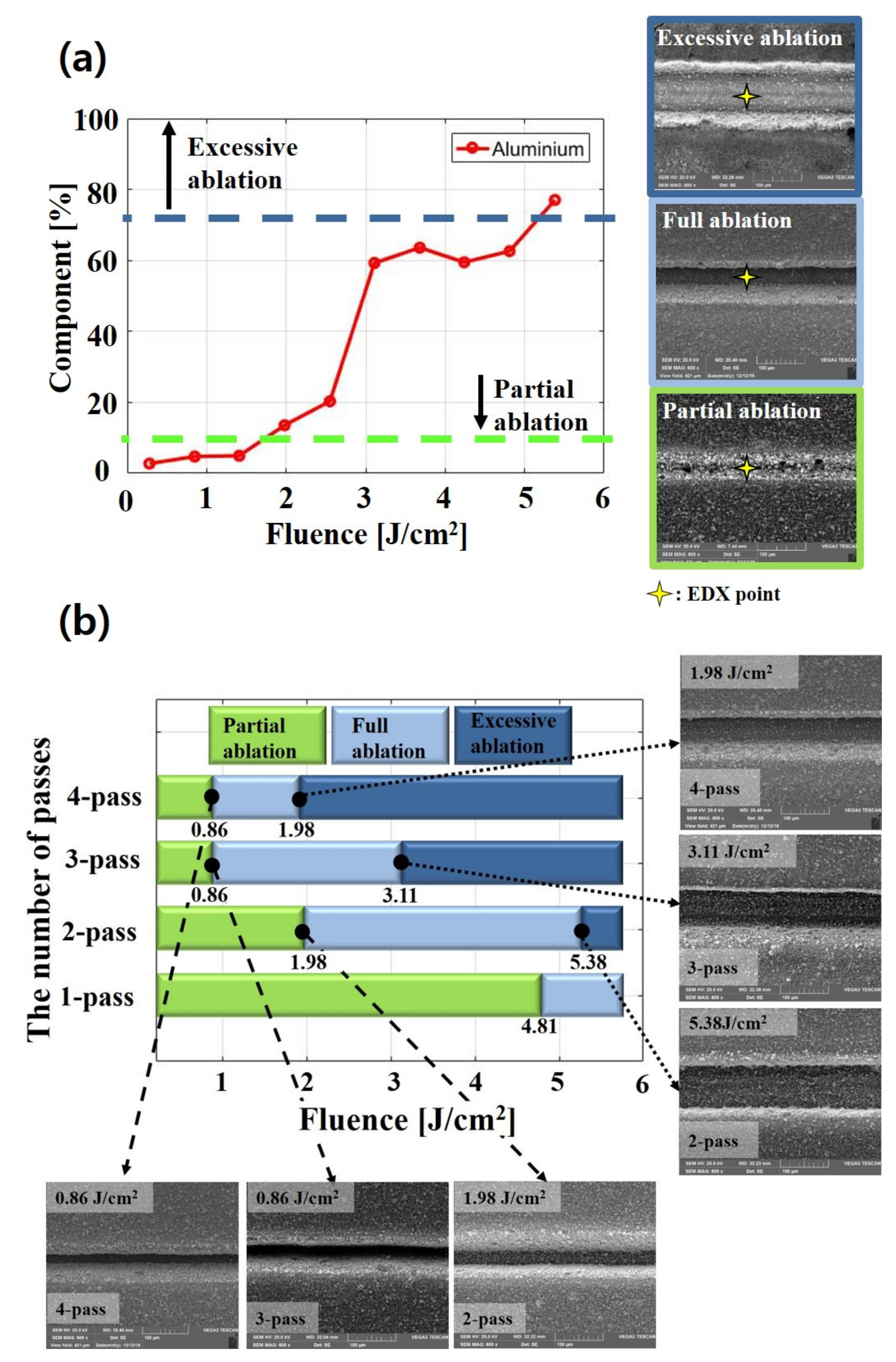 Materials 14 01283 g006