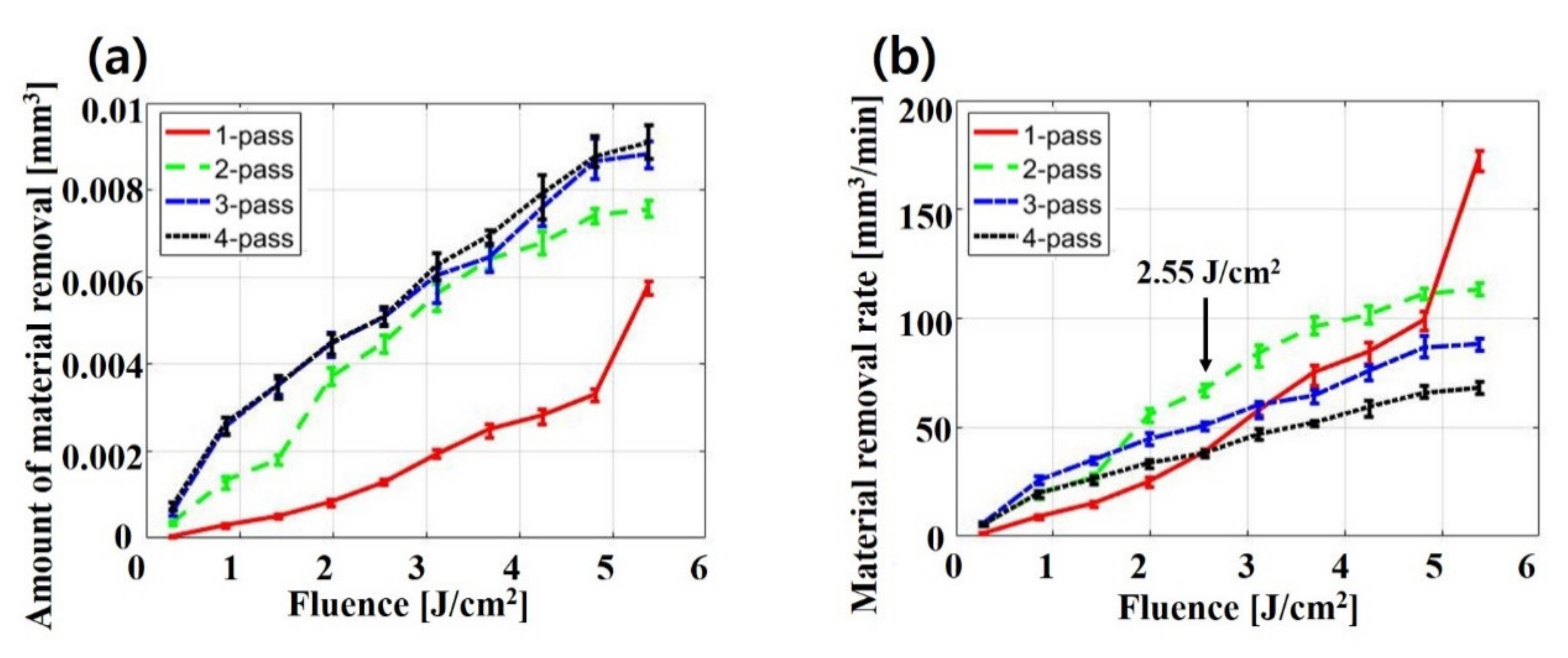 Materials 14 01283 g007