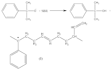 Materials 14 01285 i002