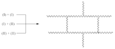 Materials 14 01285 i005
