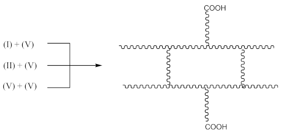 Materials 14 01285 i012