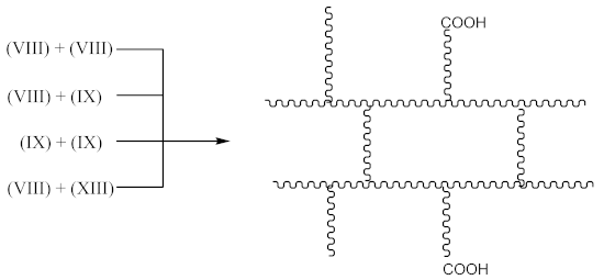 Materials 14 01285 i021