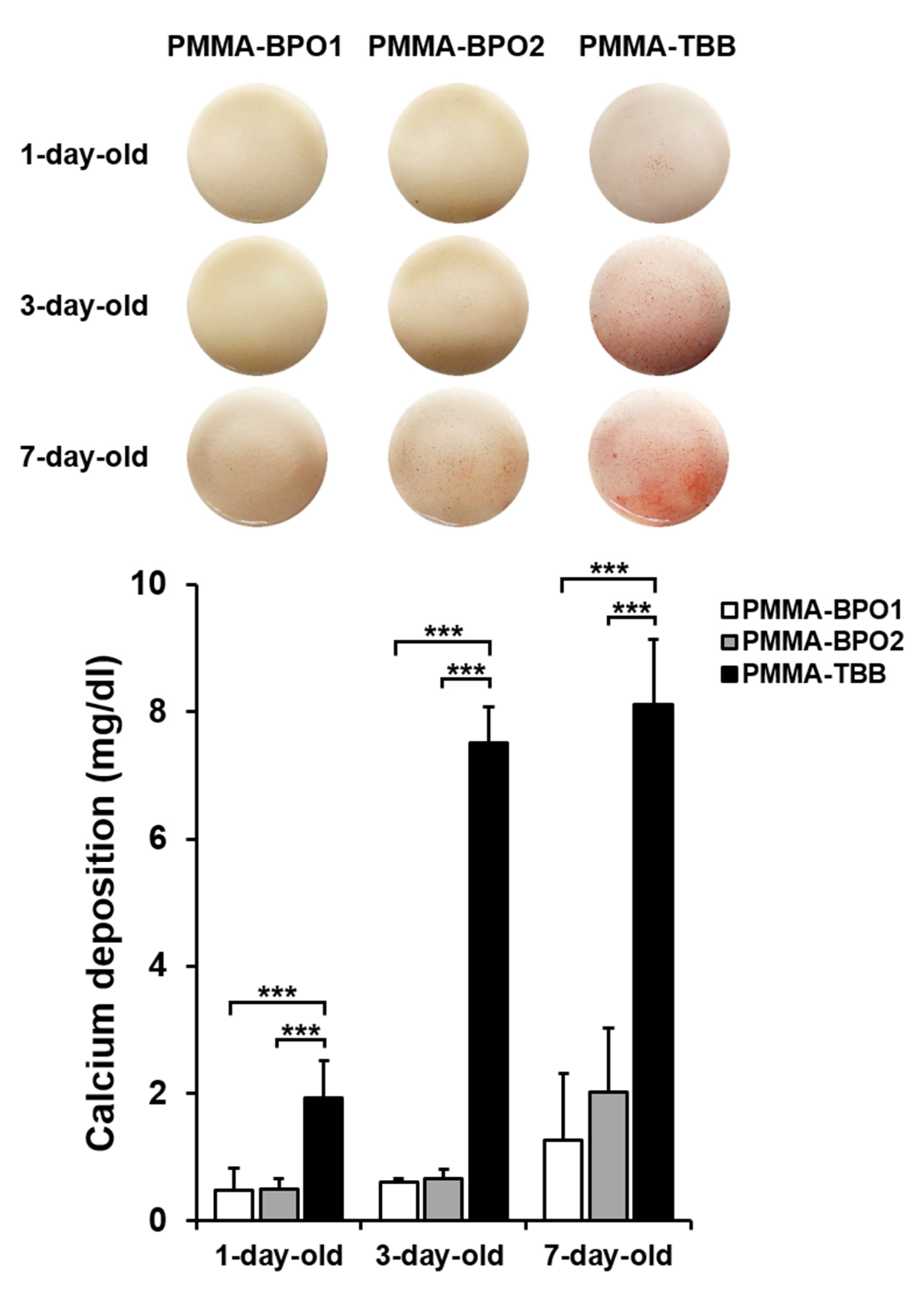 Materials 14 01289 g005 Materials 14 01289 g005