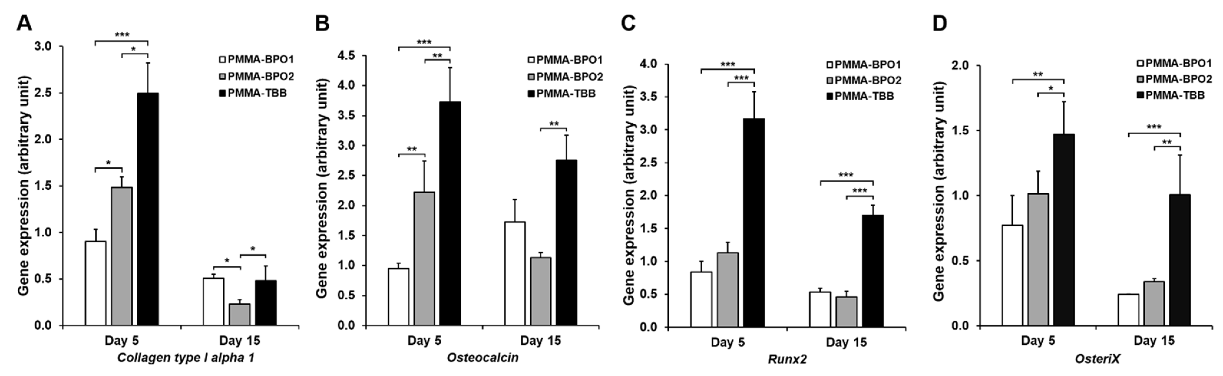 Materials 14 01289 g007 Materials 14 01289 g007