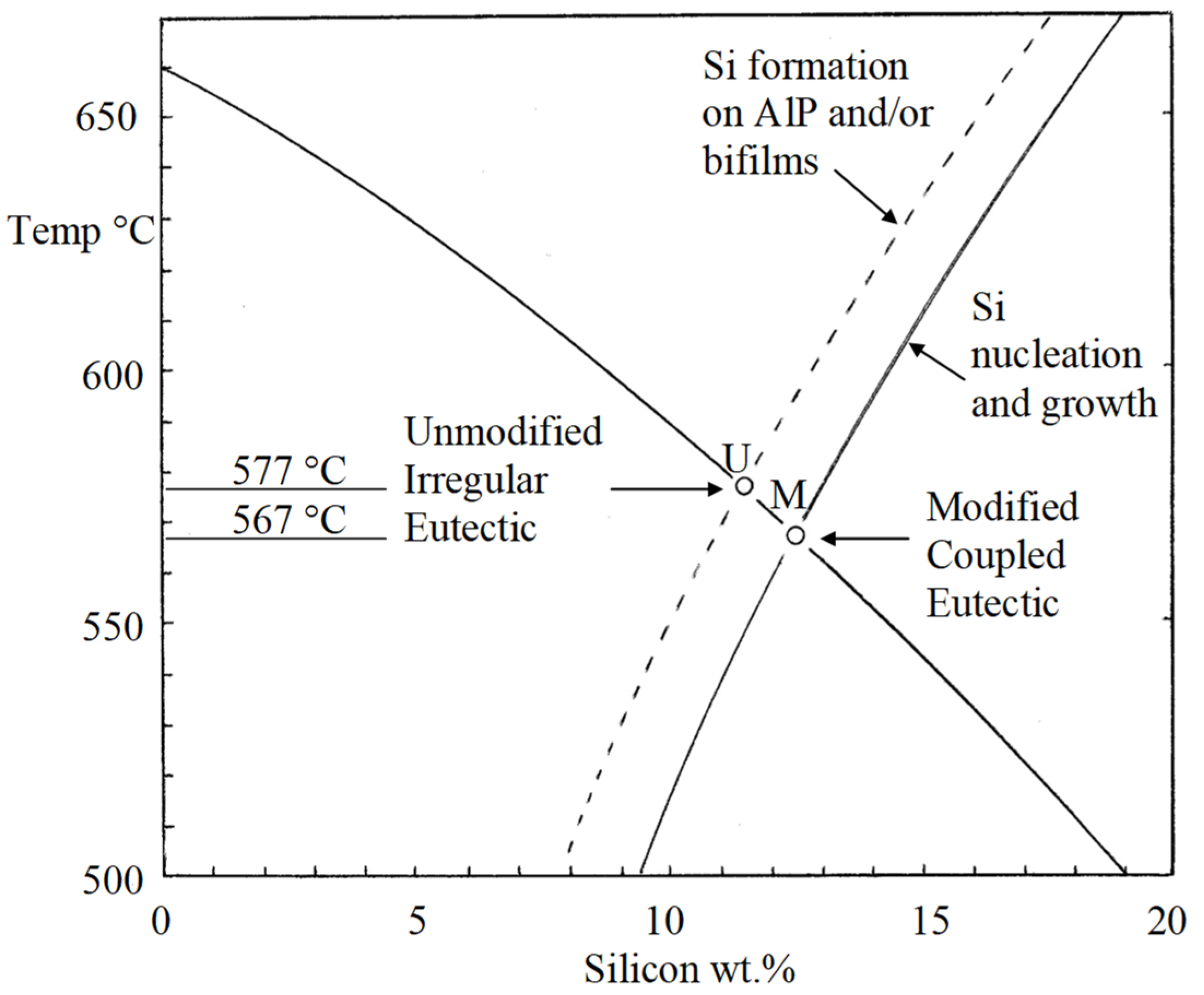 Materials 14 01297 g008 Materials 14 01297 g008